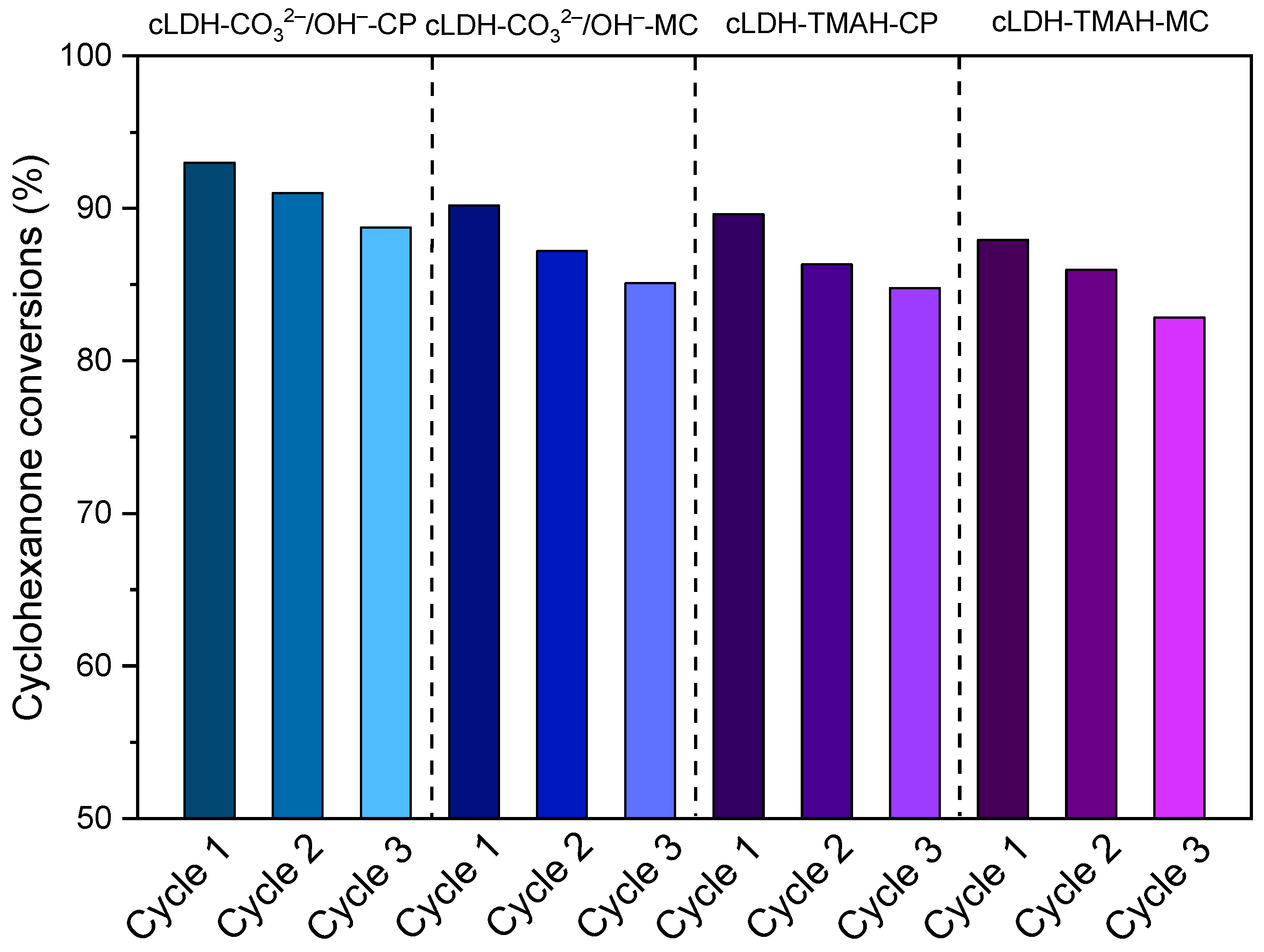 Molecules 27 08391 g010 Molecules 27 08391 g010
