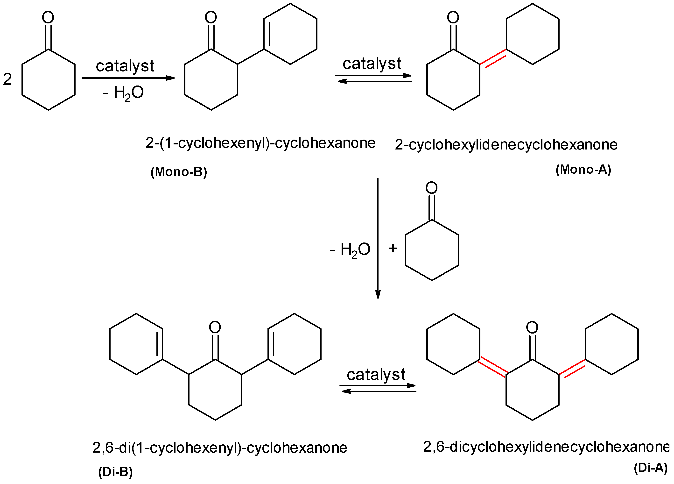 Molecules 27 08391 sch003 Molecules 27 08391 sch003