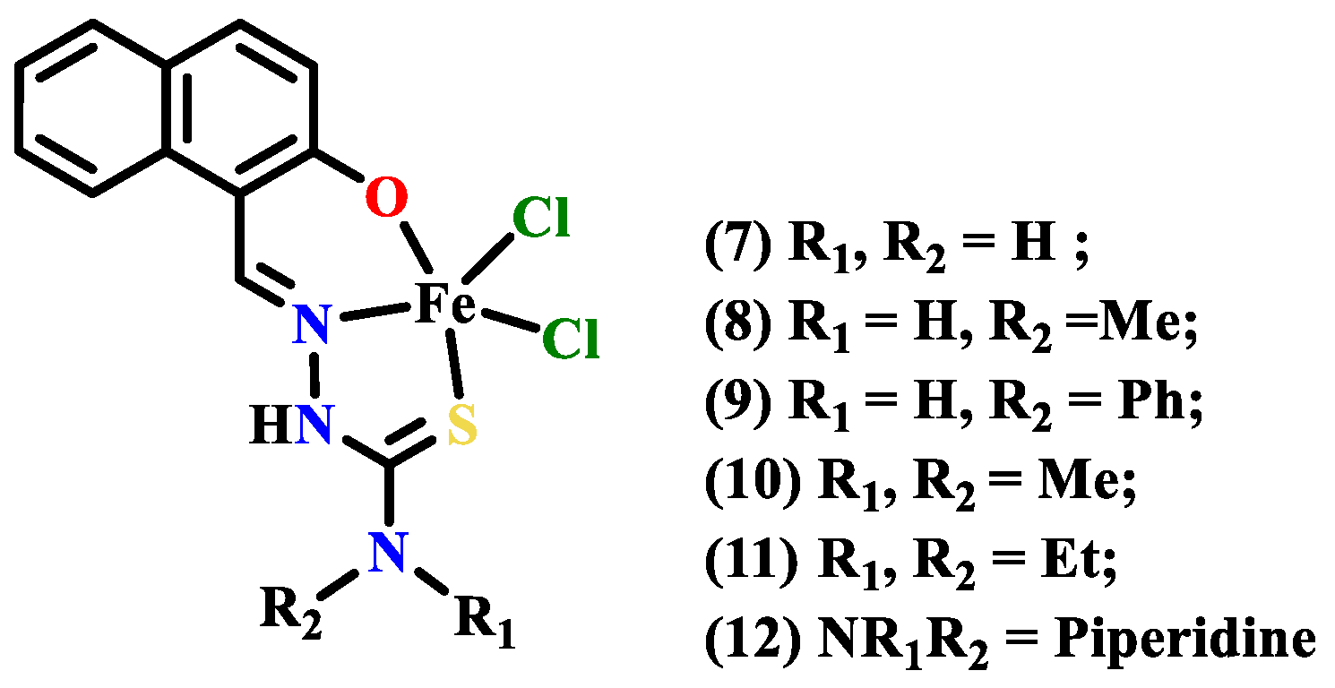 Molecules 27 08393 g019 Molecules 27 08393 g019
