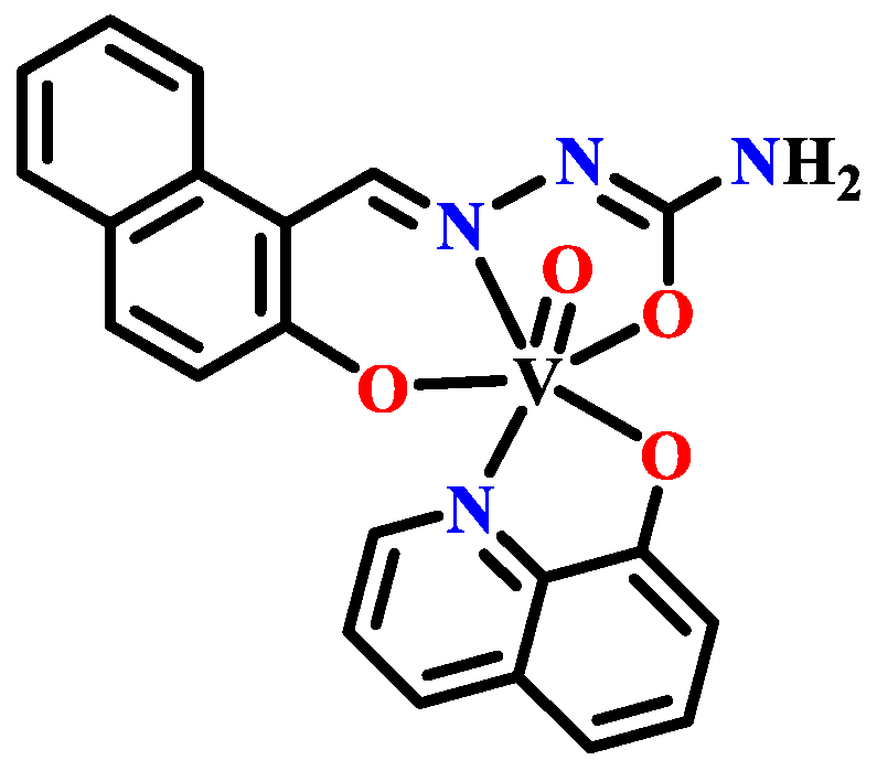 Molecules 27 08393 g063 Molecules 27 08393 g063