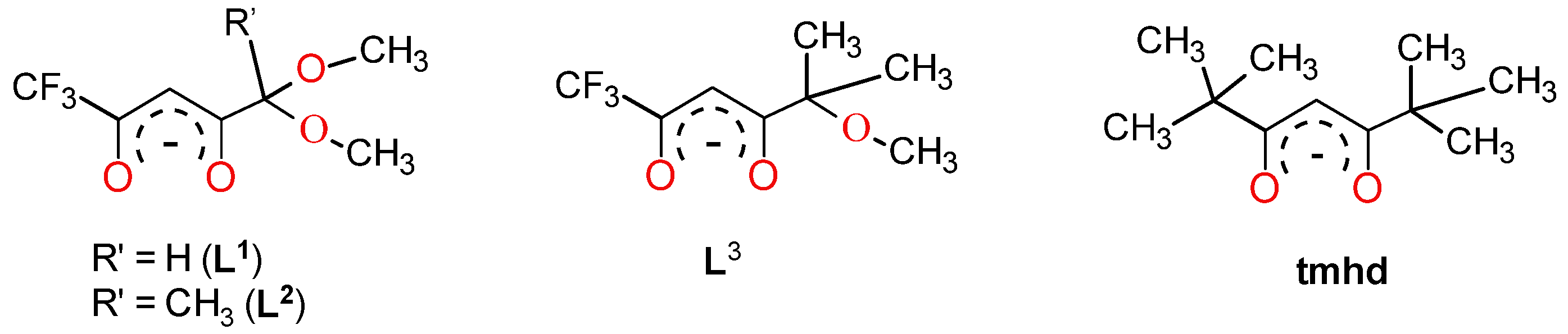 Molecules 27 08400 g001 Molecules 27 08400 g001