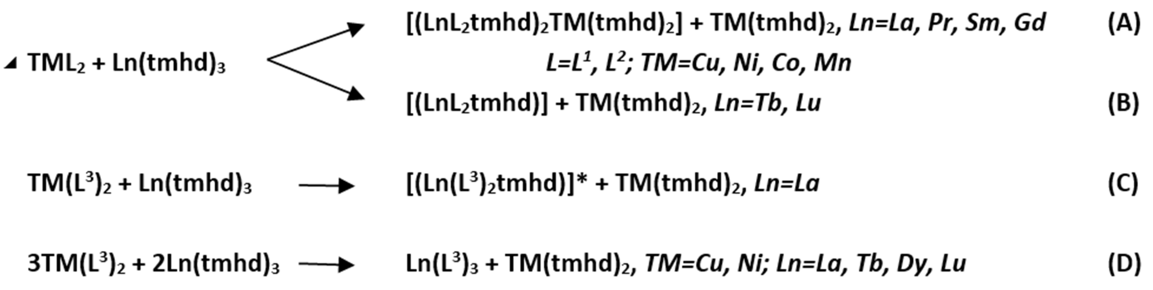 Molecules 27 08400 sch001 Molecules 27 08400 sch001