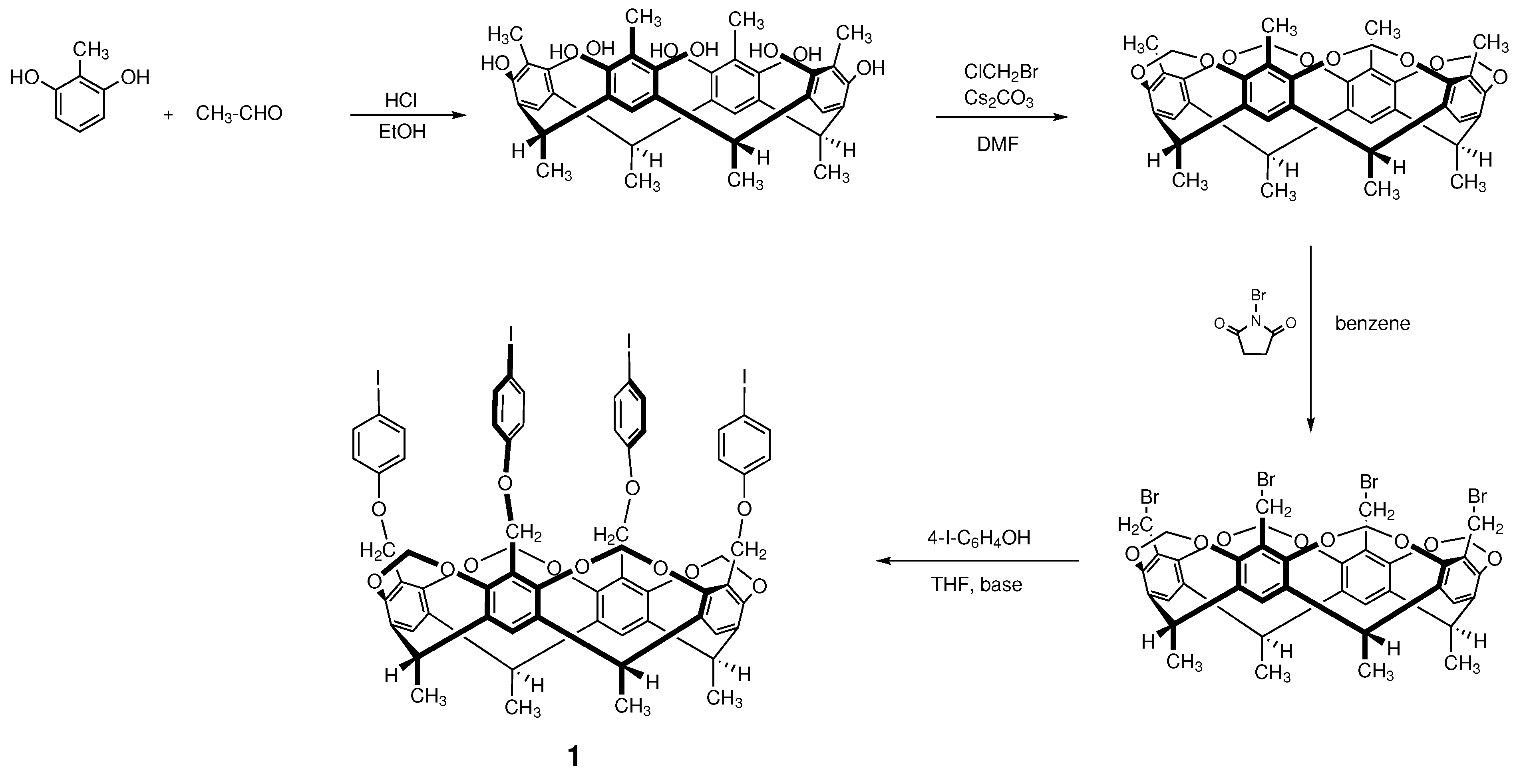 Molecules 27 08404 g001 Molecules 27 08404 g001