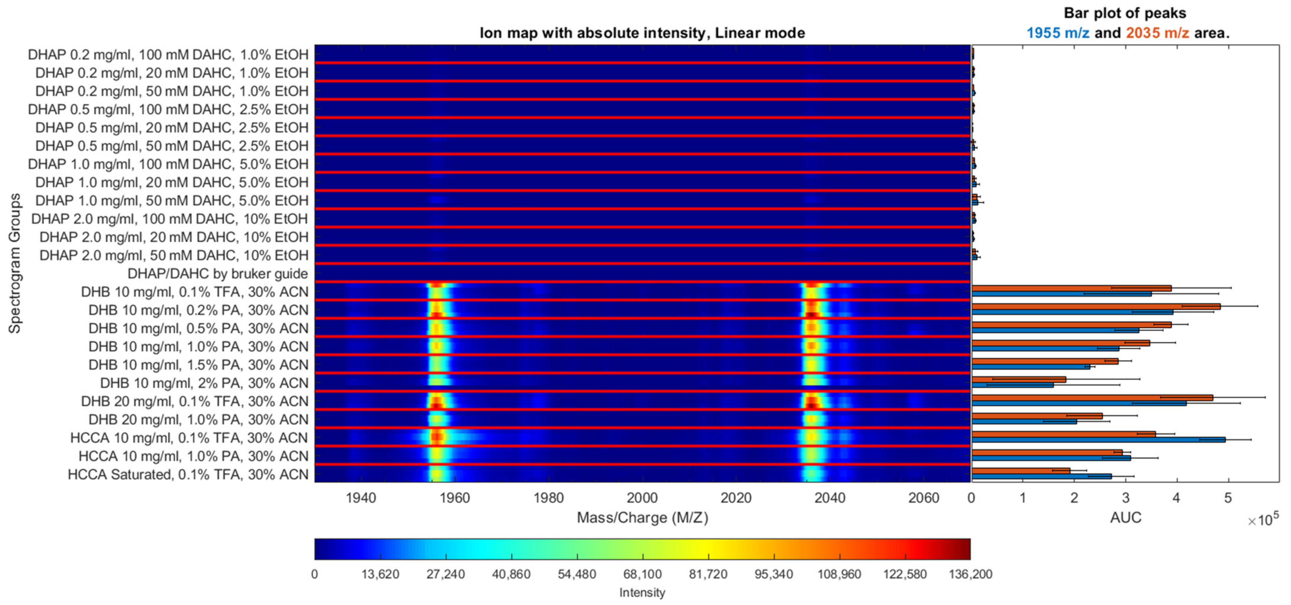 Molecules 27 08406 g002