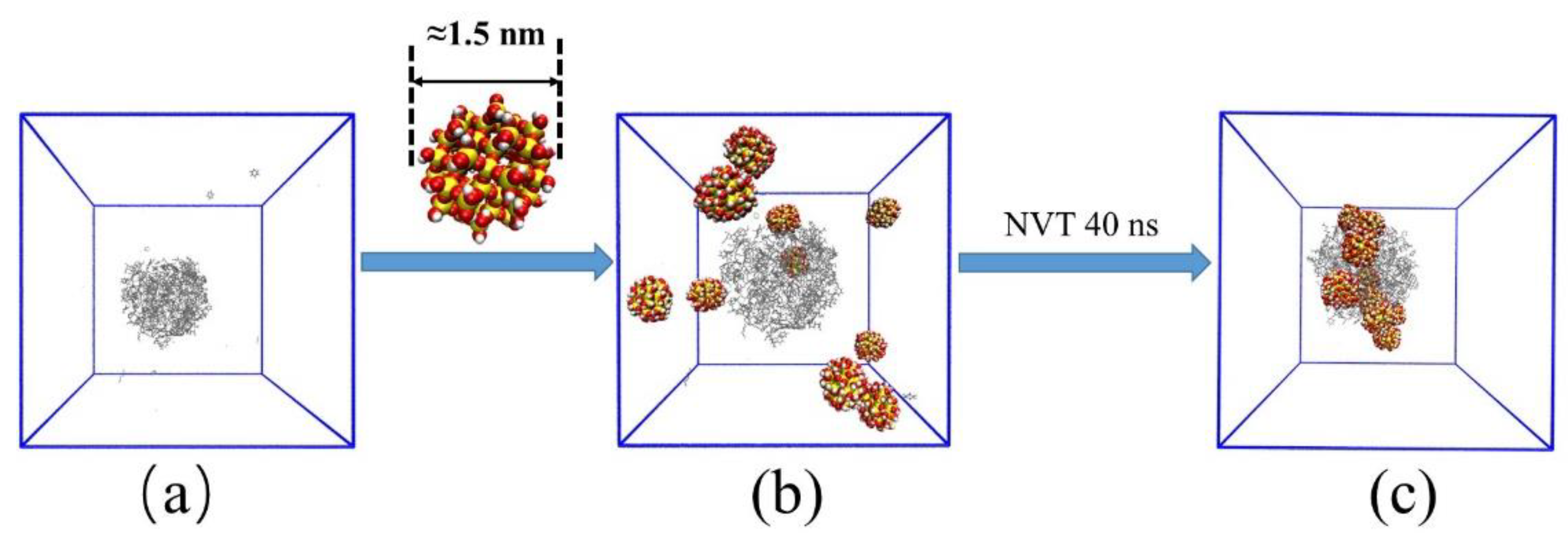 Molecules 27 08407 g002