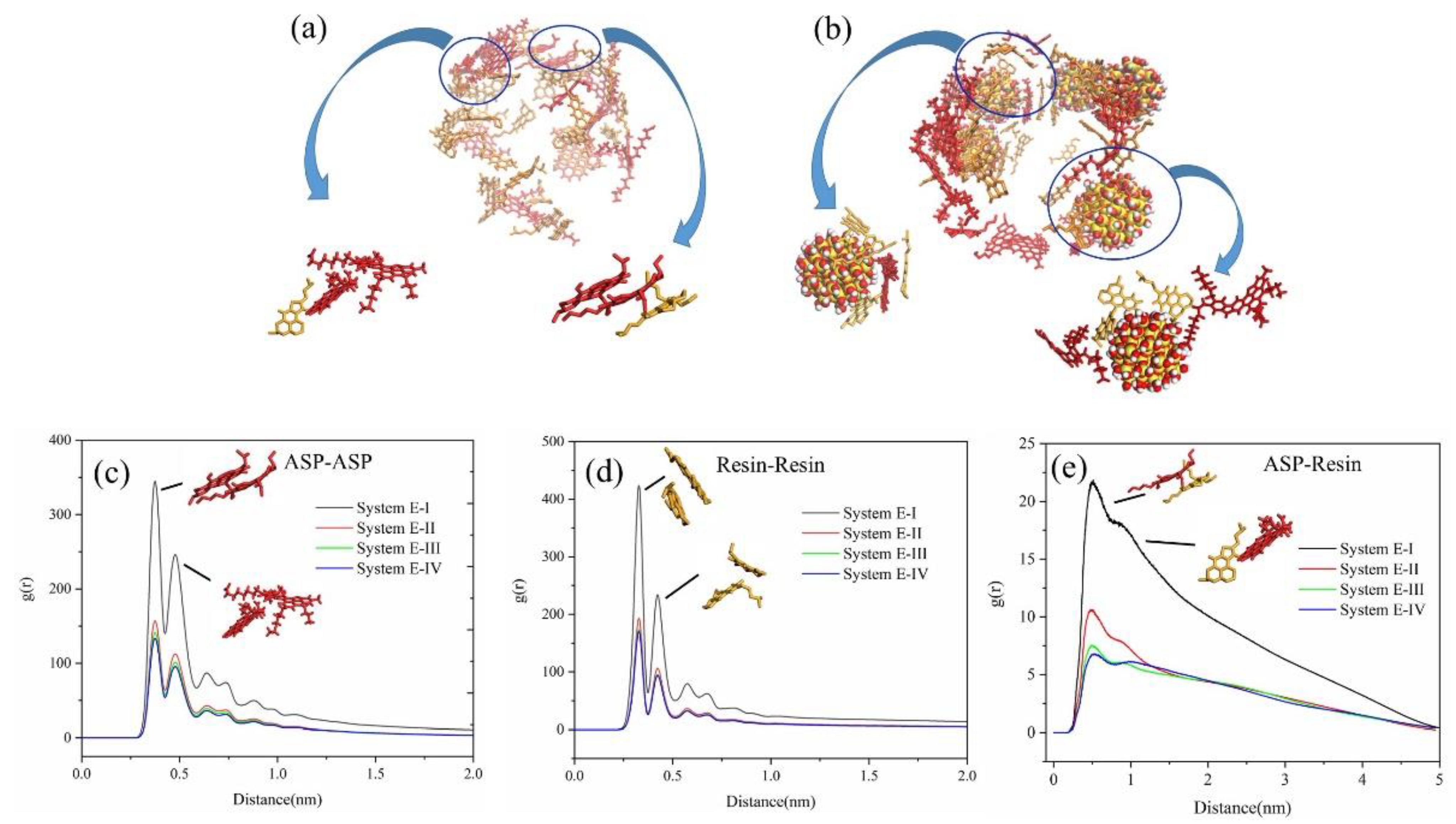 Molecules 27 08407 g006