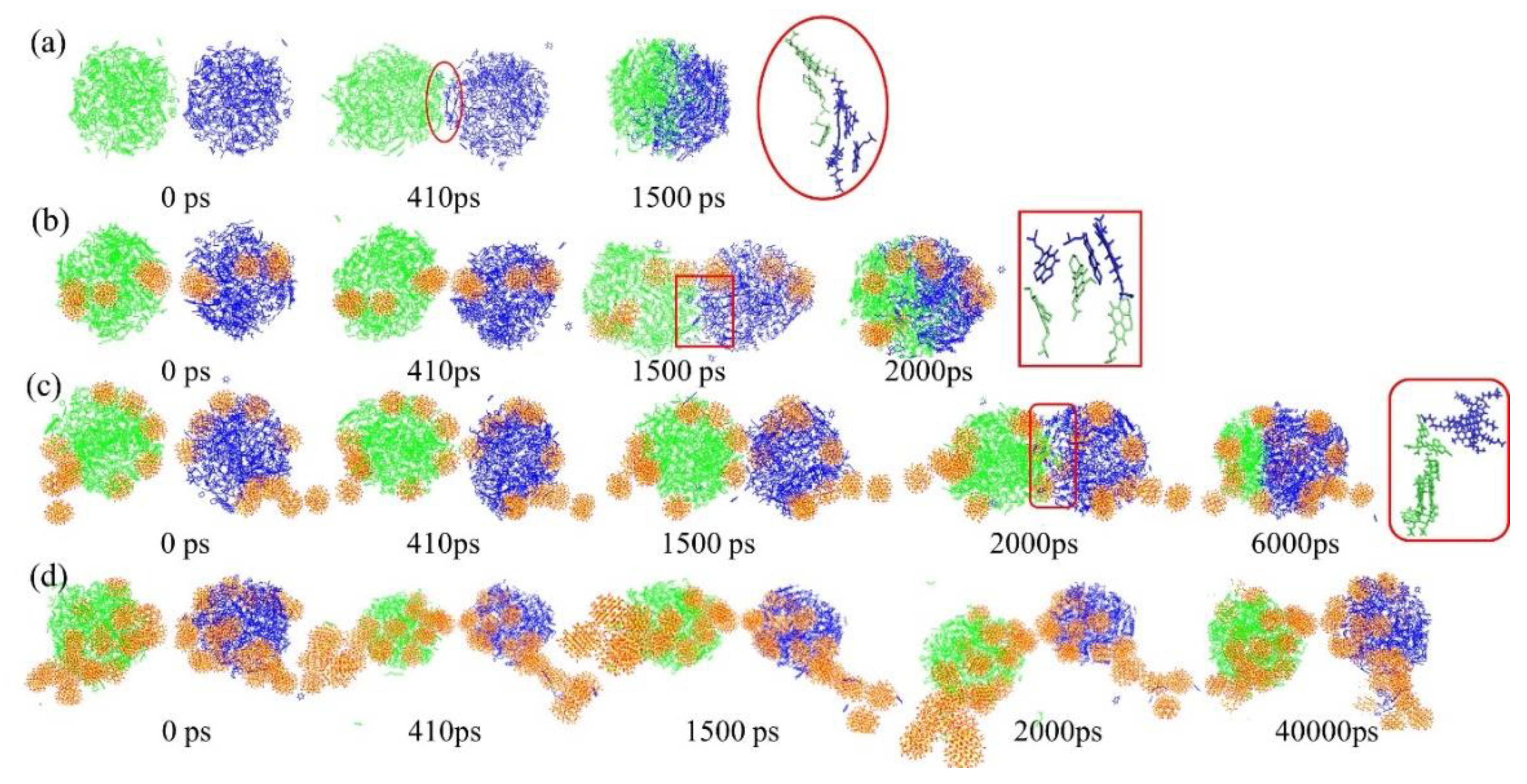 Molecules 27 08407 g008