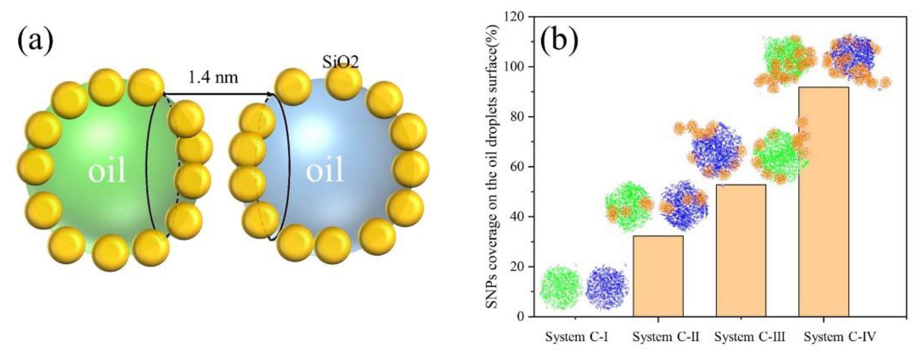 Molecules 27 08407 g009