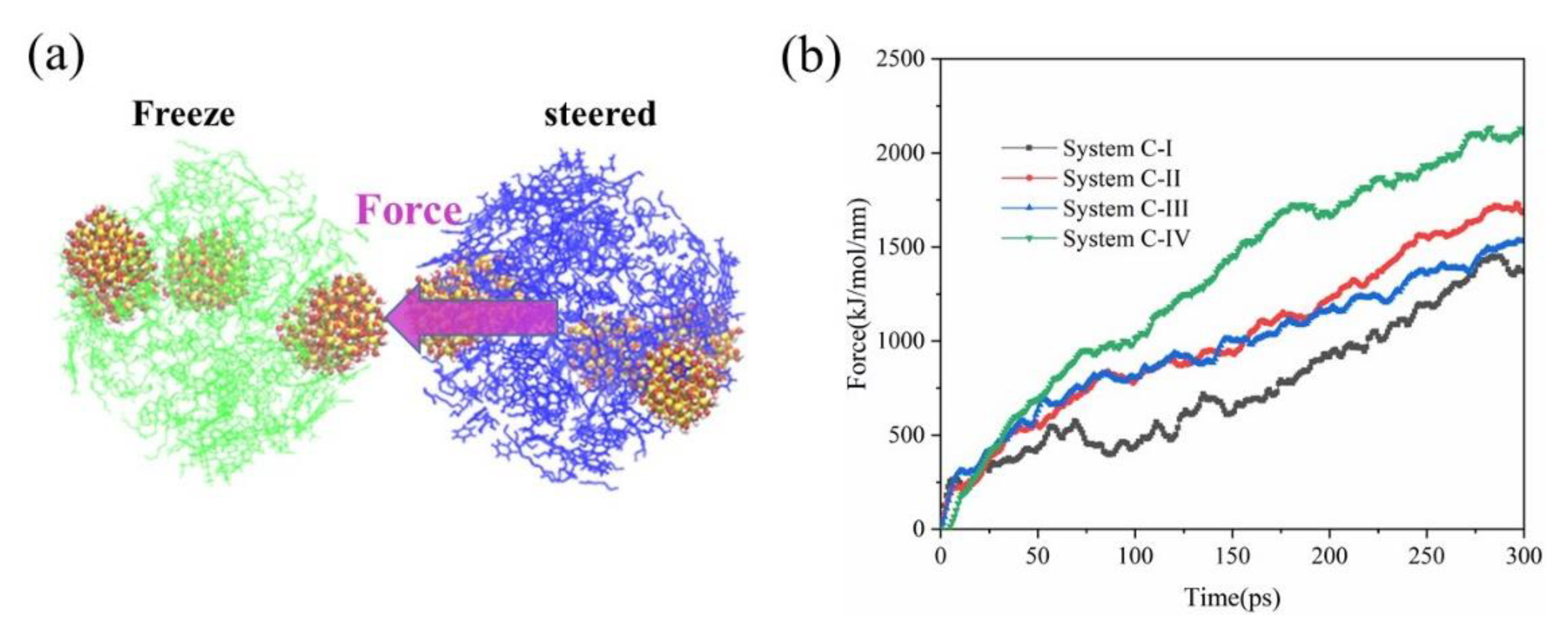 Molecules 27 08407 g011