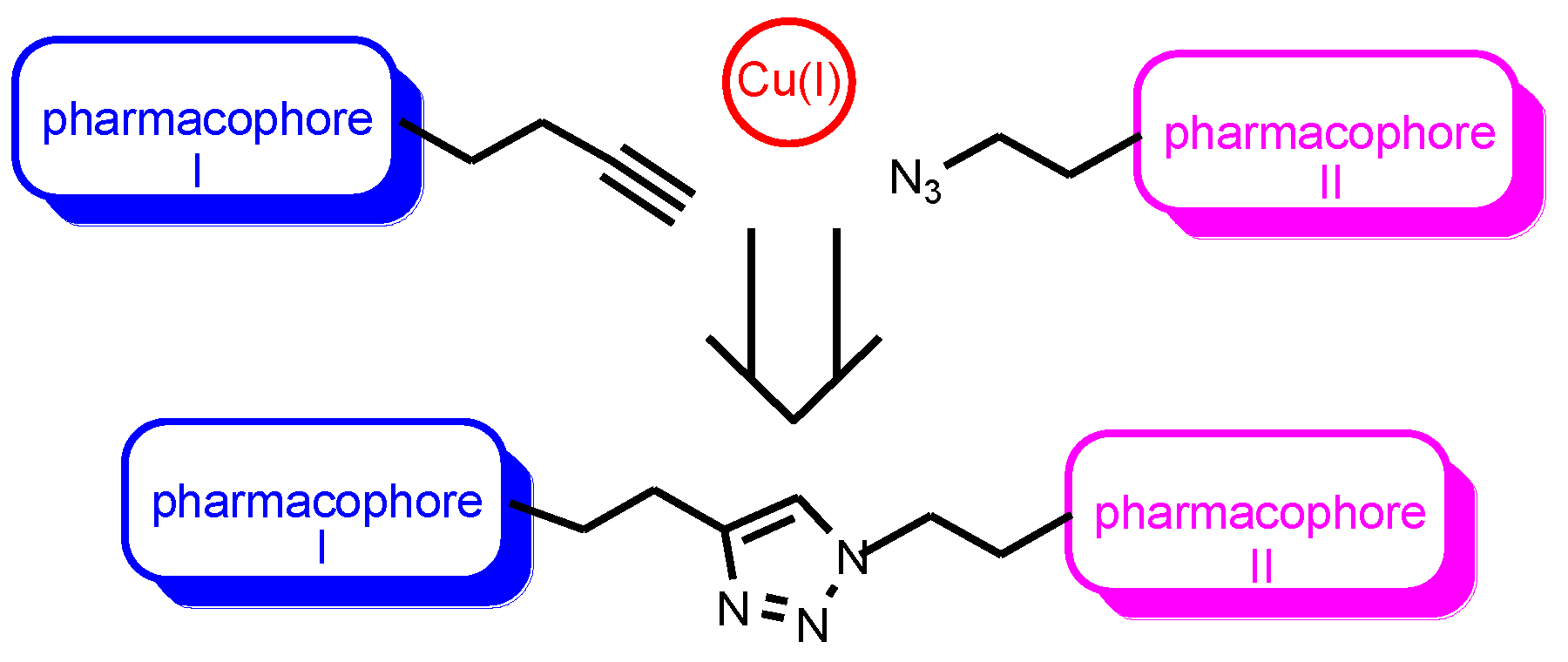 Molecules 27 08411 g001 Molecules 27 08411 g001