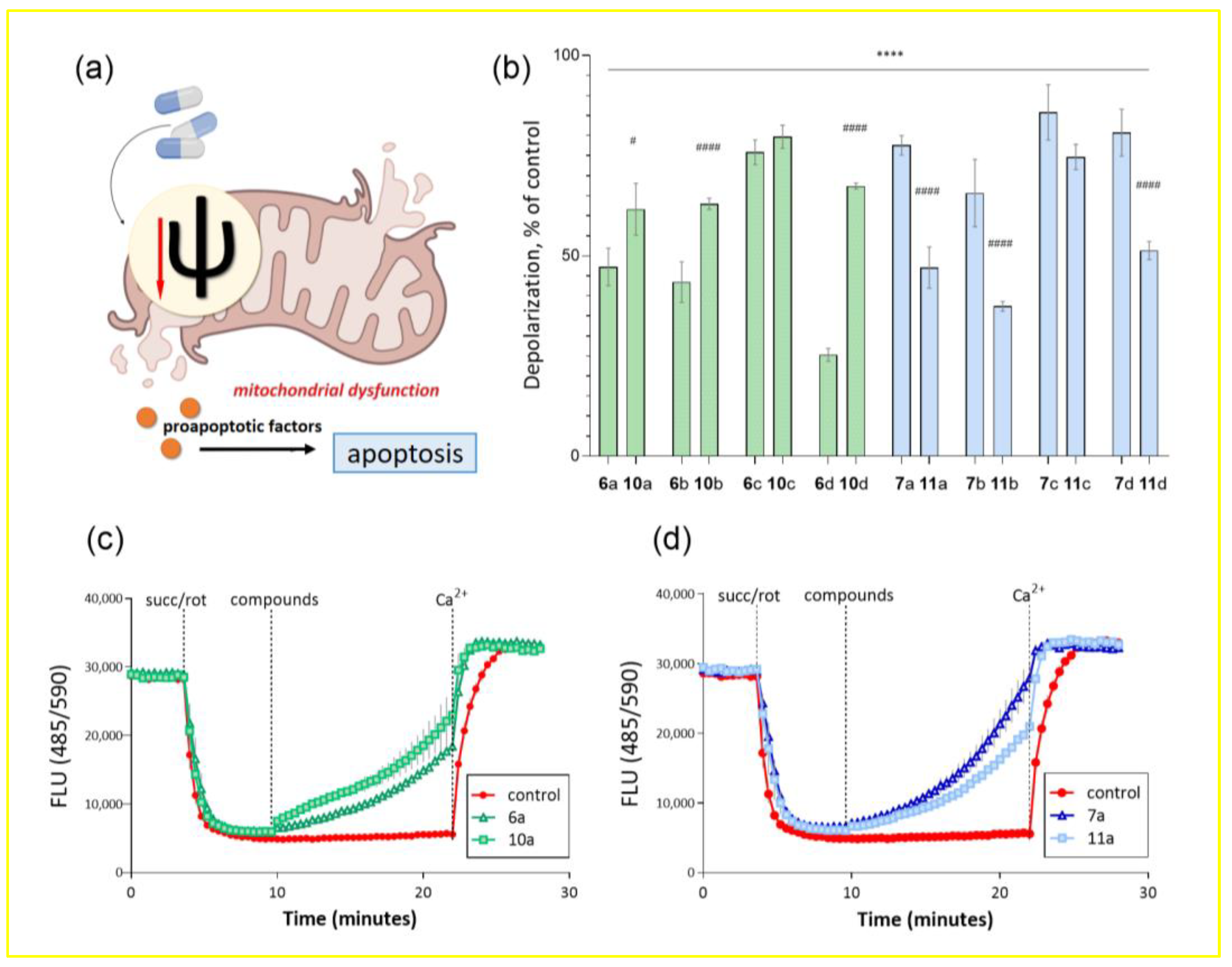 Molecules 27 08411 g002 Molecules 27 08411 g002