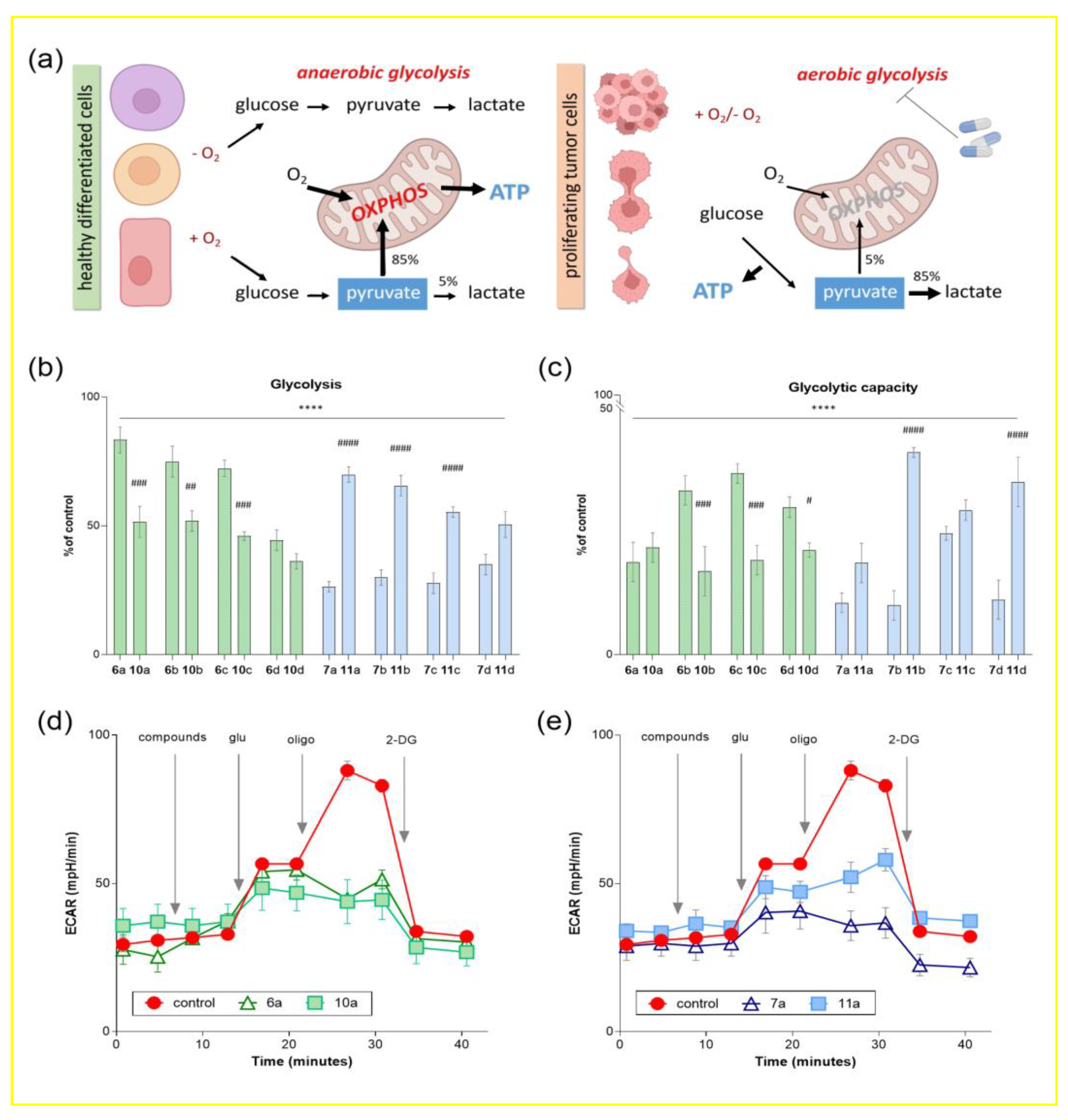 Molecules 27 08411 g003 Molecules 27 08411 g003