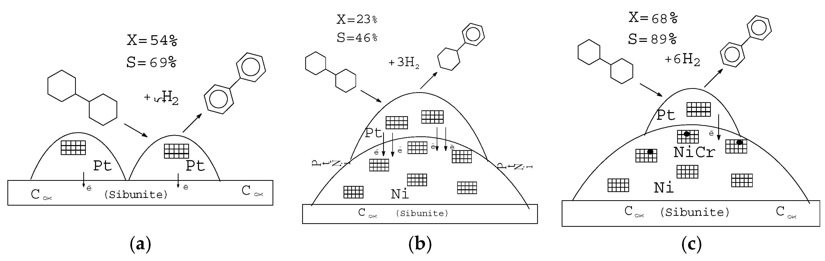 Molecules 27 08416 g005