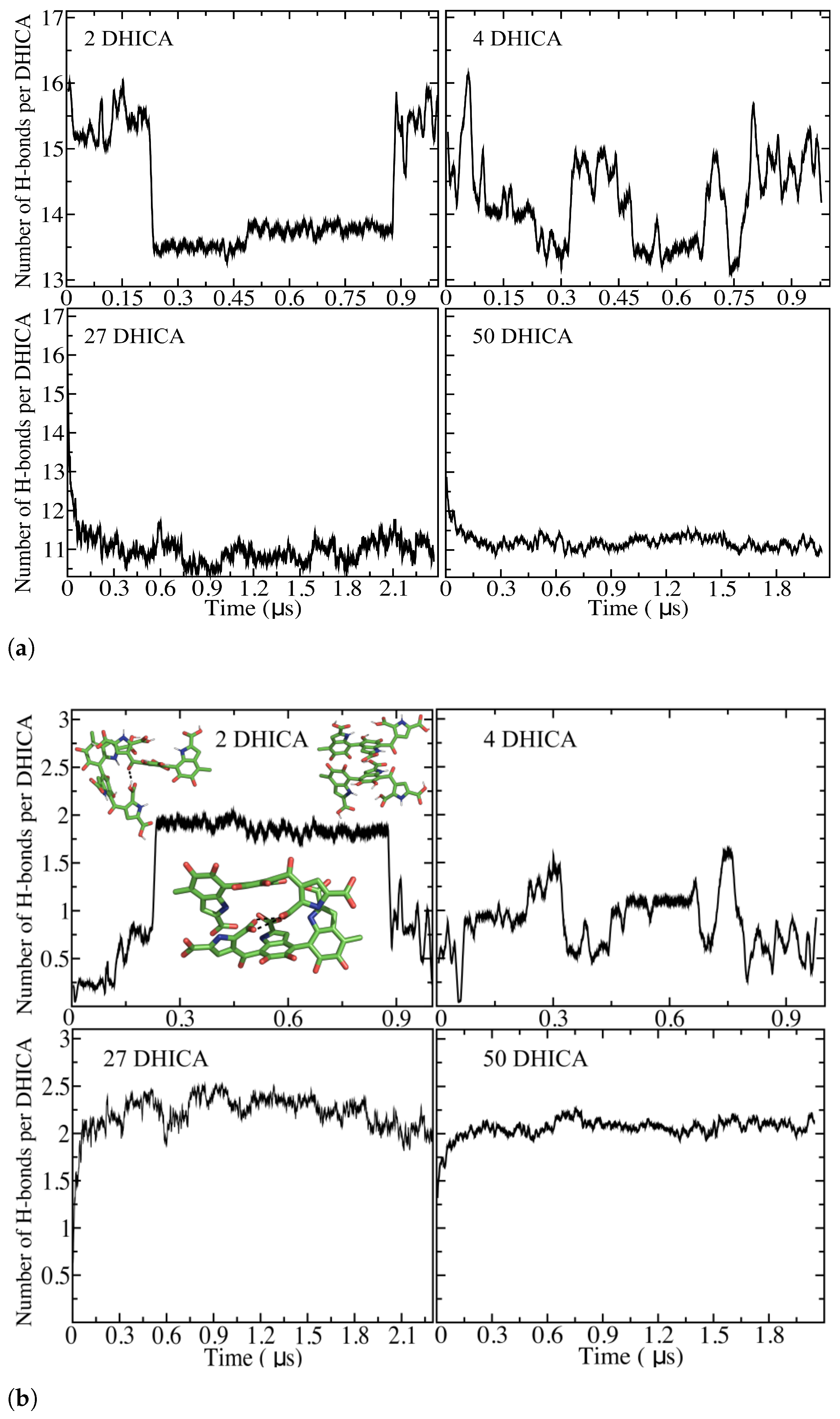 Molecules 27 08417 g010 Molecules 27 08417 g010
