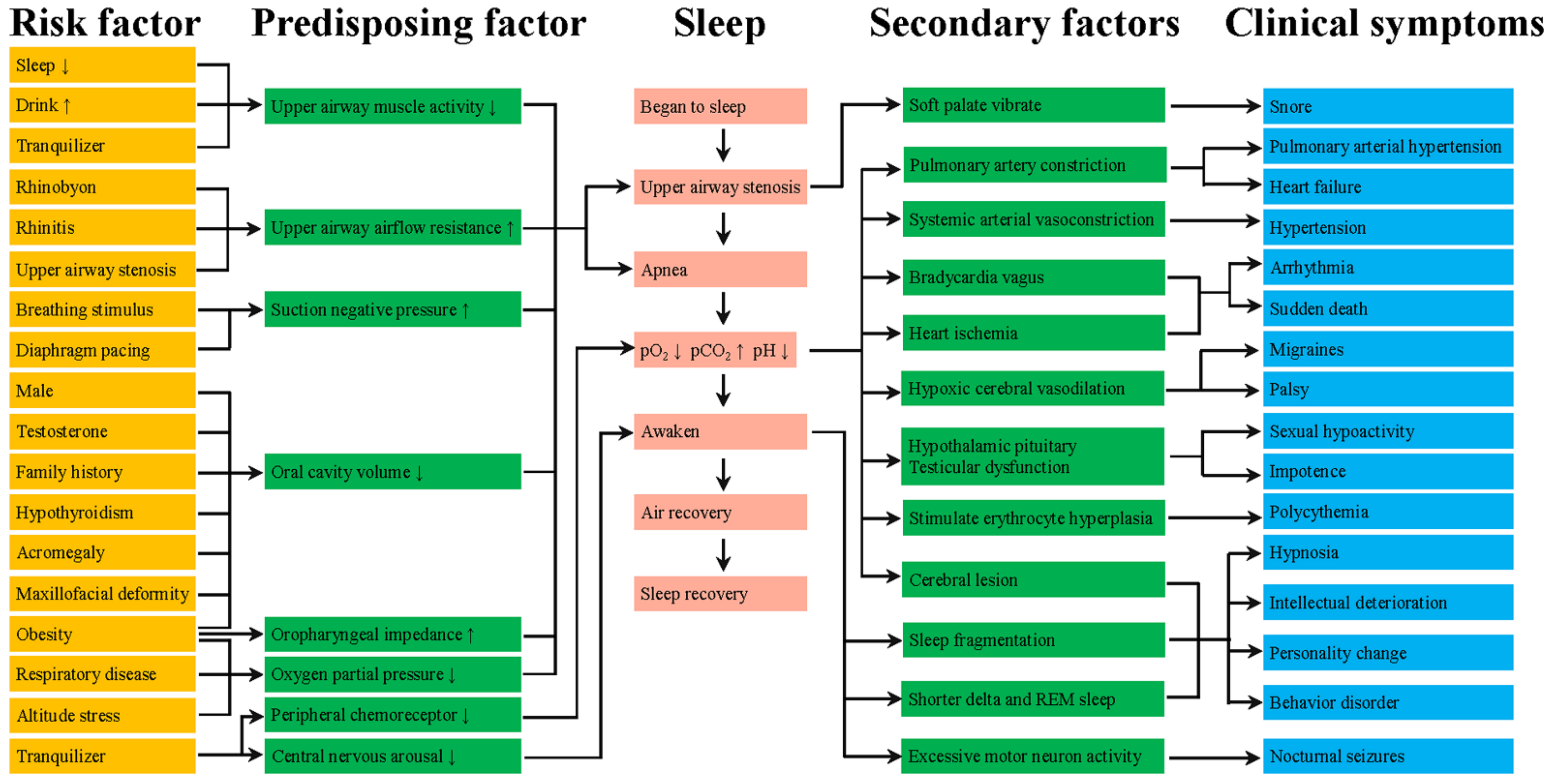 Molecules 27 08422 g001 Molecules 27 08422 g001