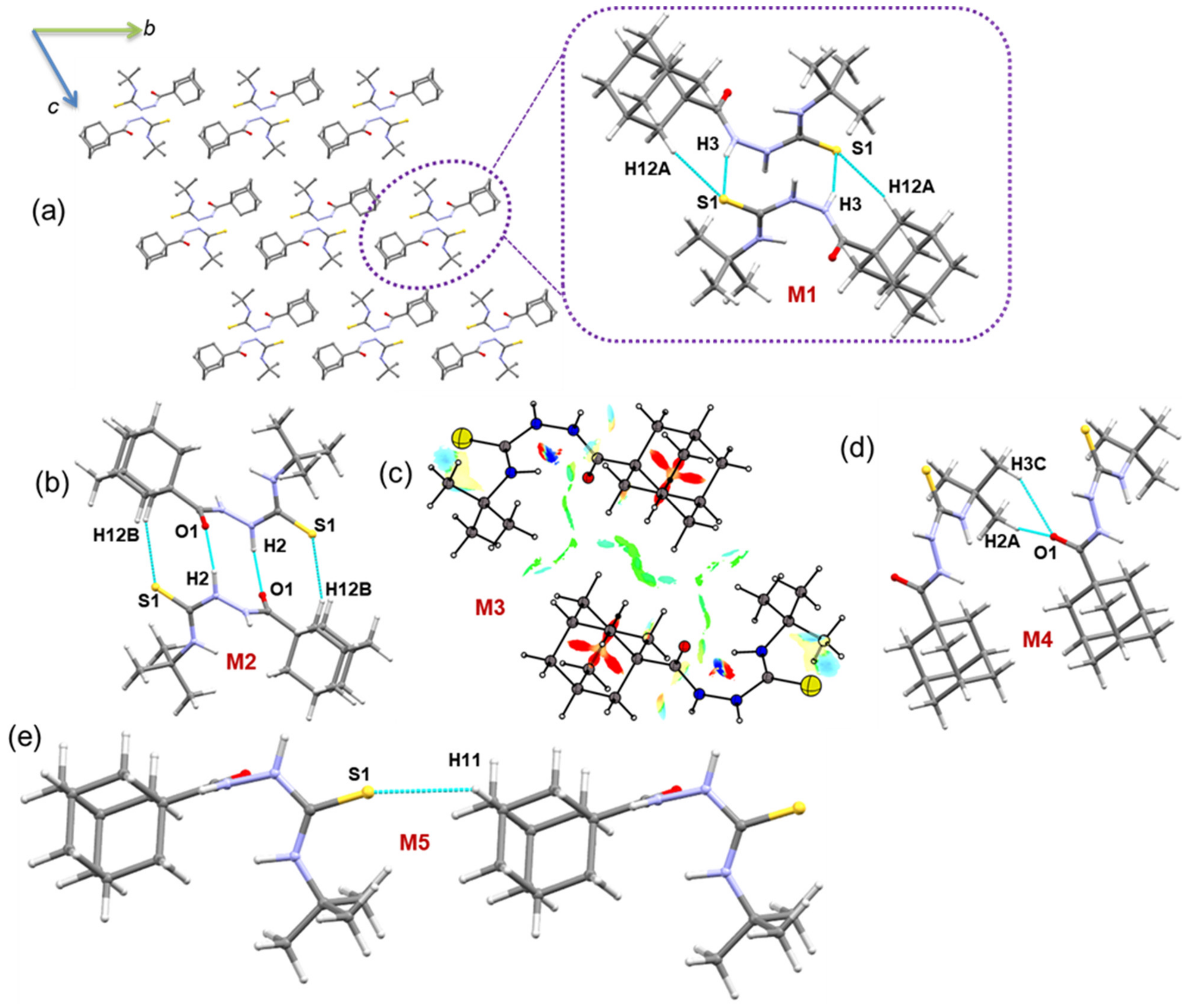 Molecules 27 08425 g003