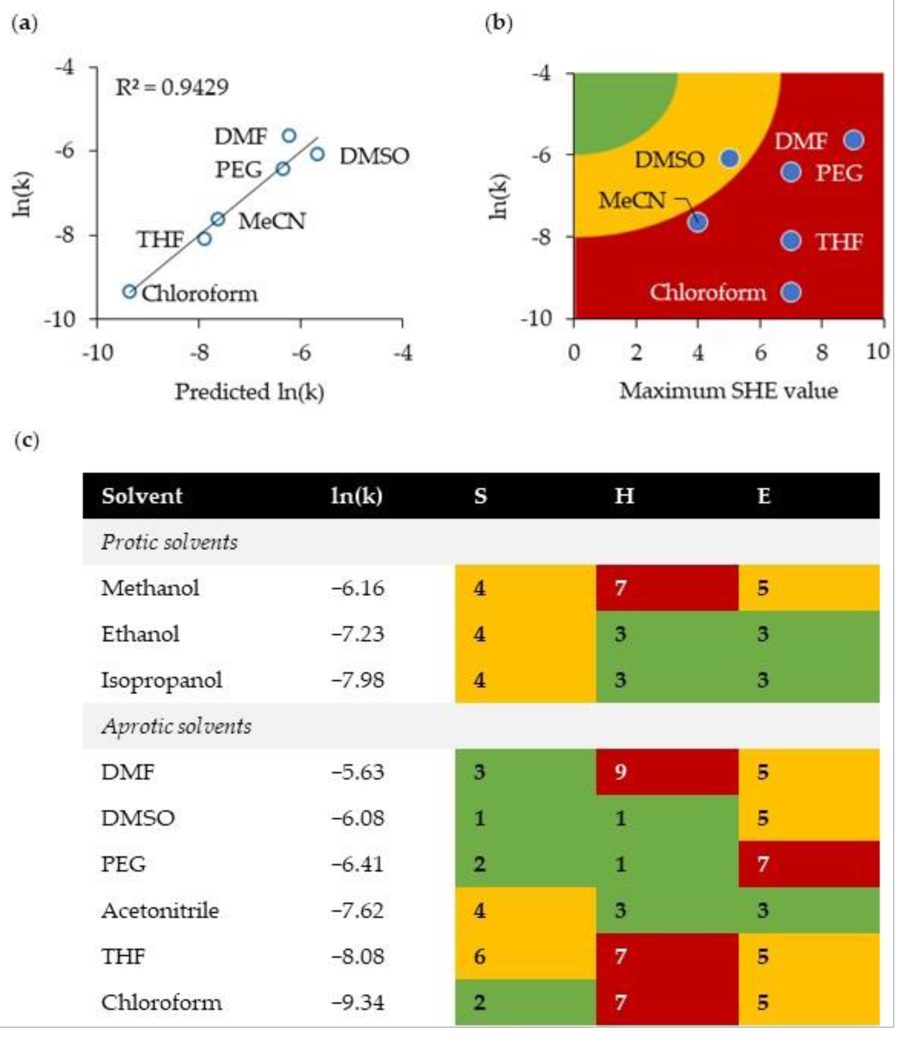 Molecules 27 08427 g002 Molecules 27 08427 g002