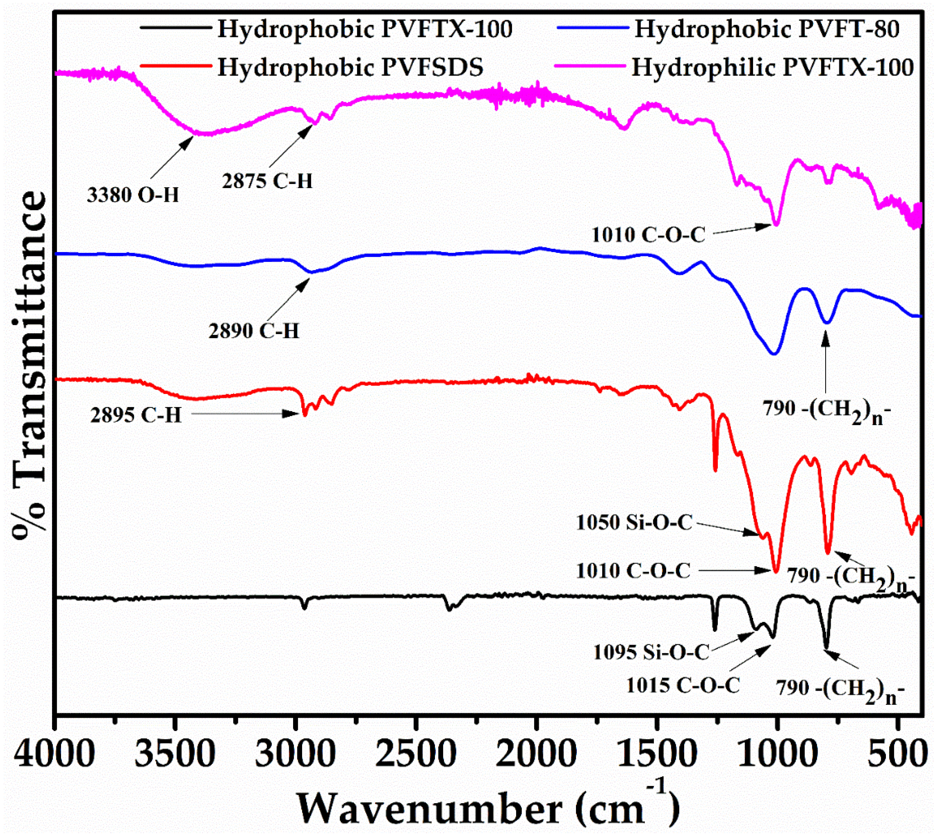 Molecules 27 08429 g001 Molecules 27 08429 g001