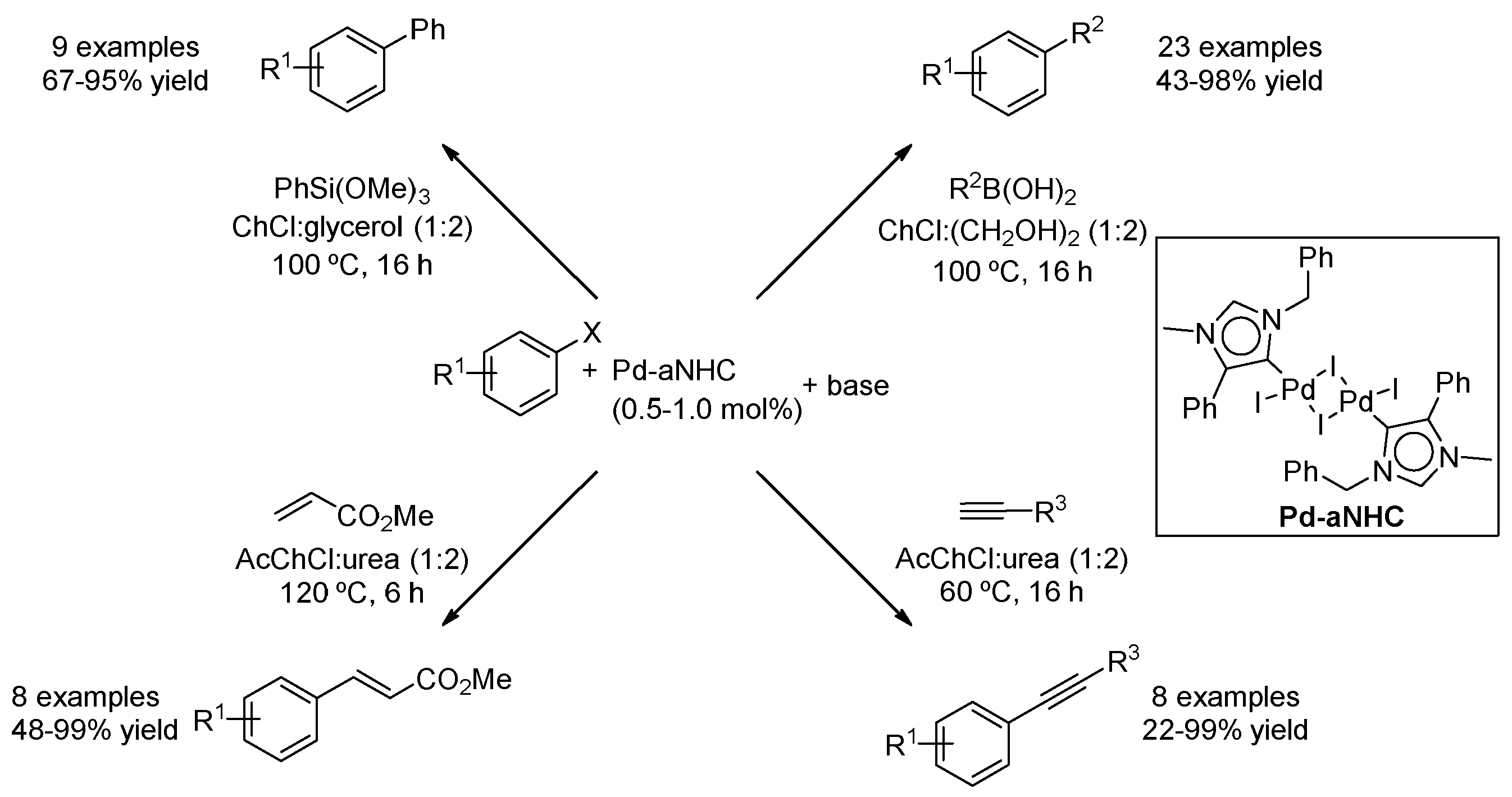Molecules 27 08445 g021 Molecules 27 08445 g021