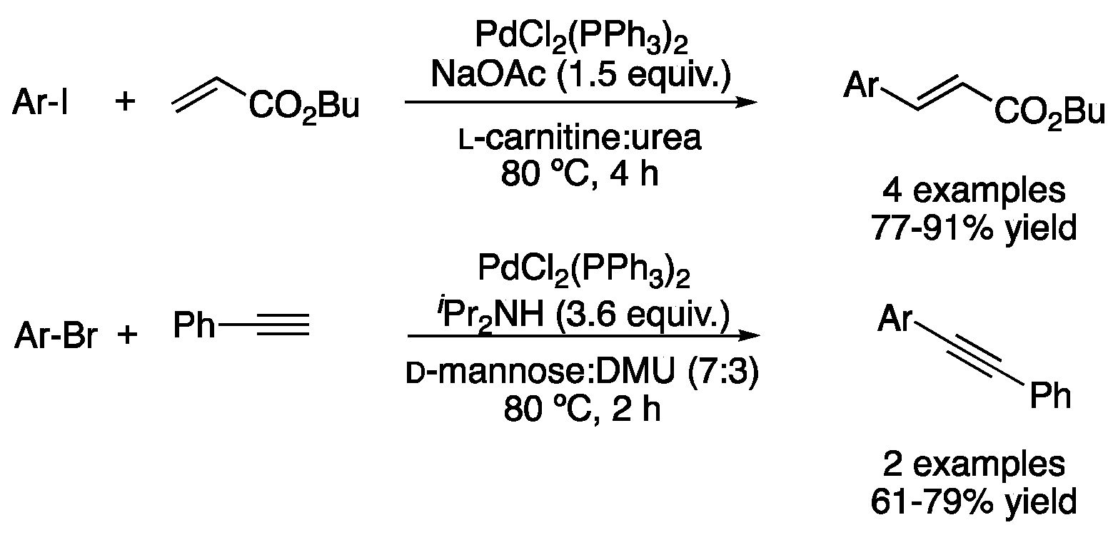 Molecules 27 08445 g024 Molecules 27 08445 g024
