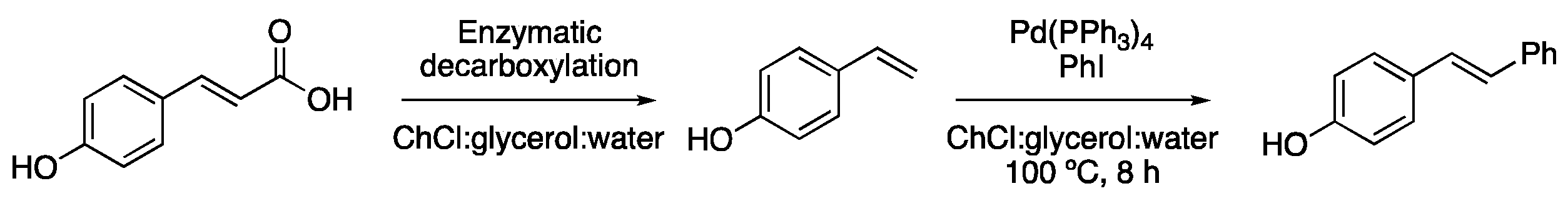 Molecules 27 08445 g025 Molecules 27 08445 g025