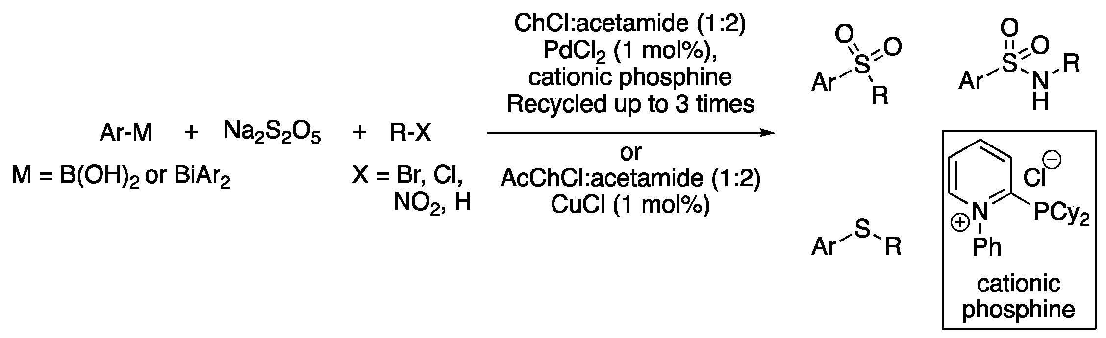 Molecules 27 08445 g035 Molecules 27 08445 g035