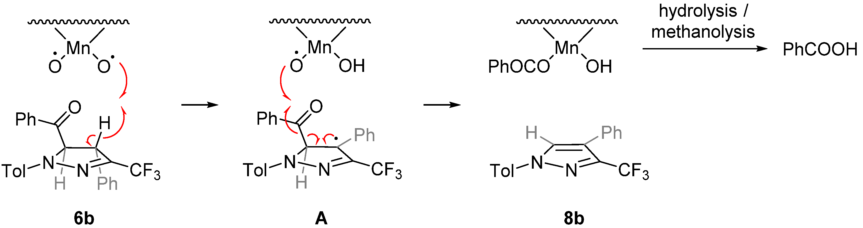Molecules 27 08446 sch008 Molecules 27 08446 sch008