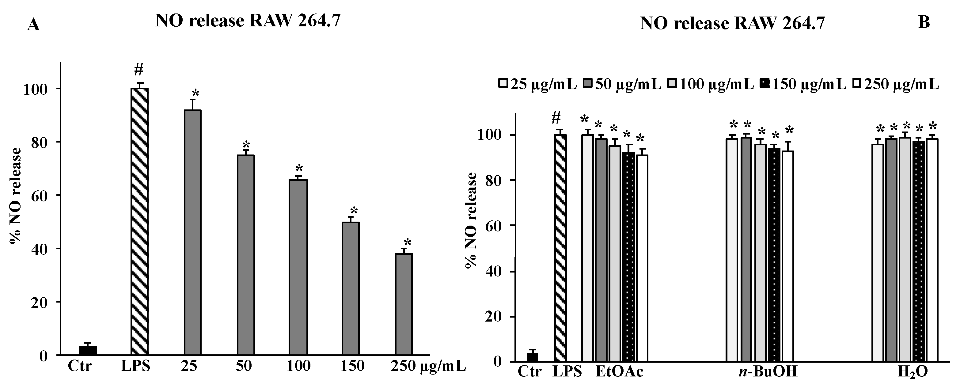 Molecules 27 08447 g006 Molecules 27 08447 g006