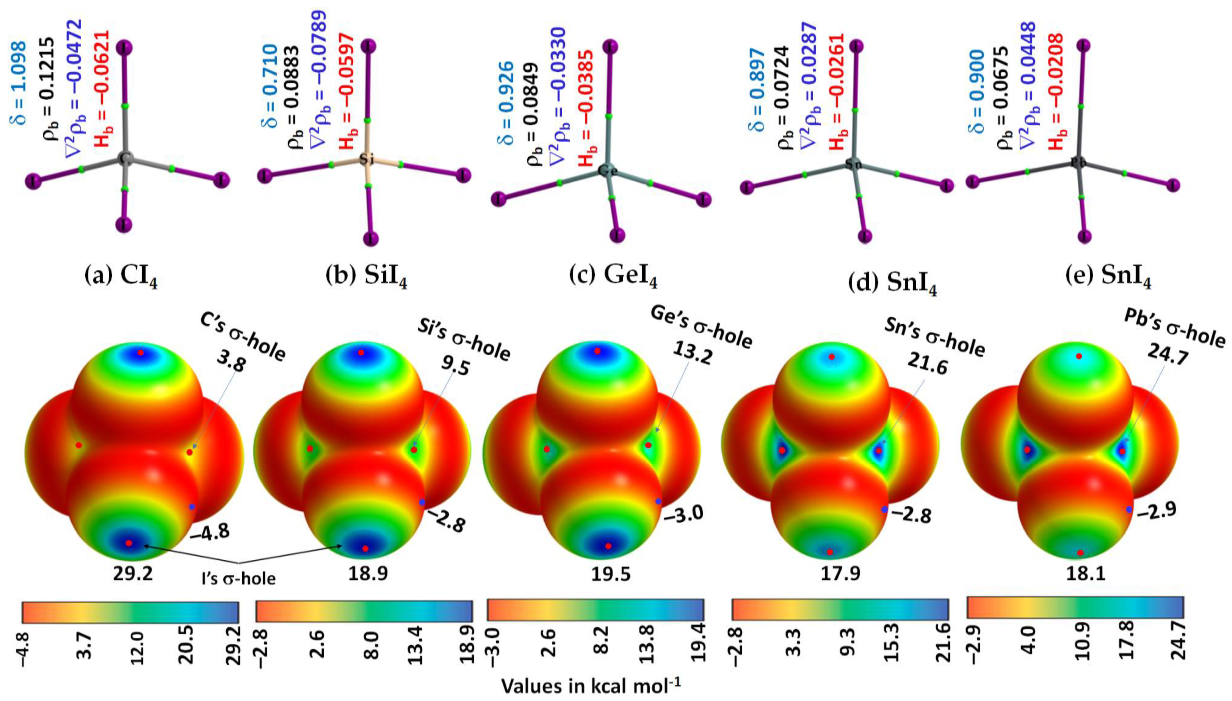 Molecules 27 08449 g002 Molecules 27 08449 g002