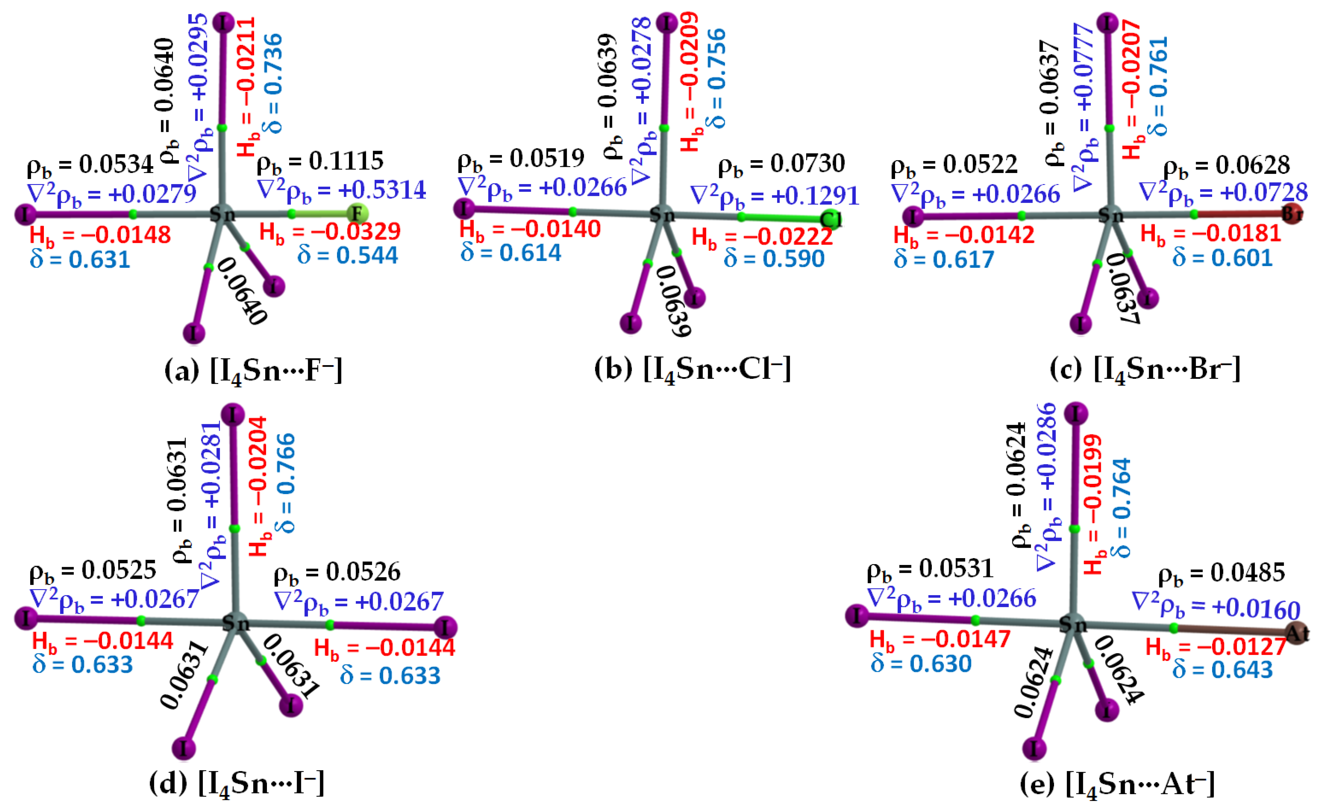 Molecules 27 08449 g007 Molecules 27 08449 g007
