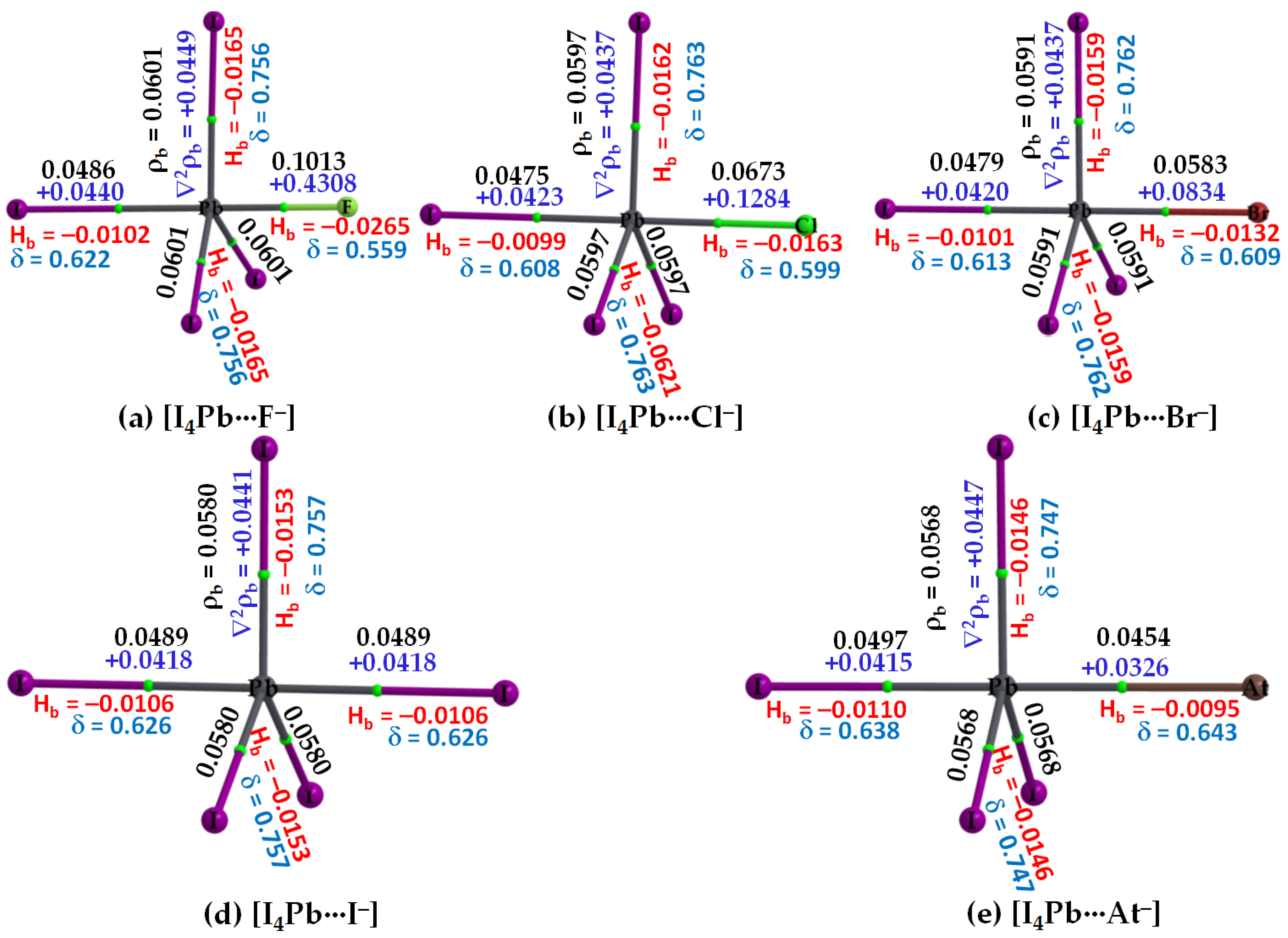 Molecules 27 08449 g008 Molecules 27 08449 g008