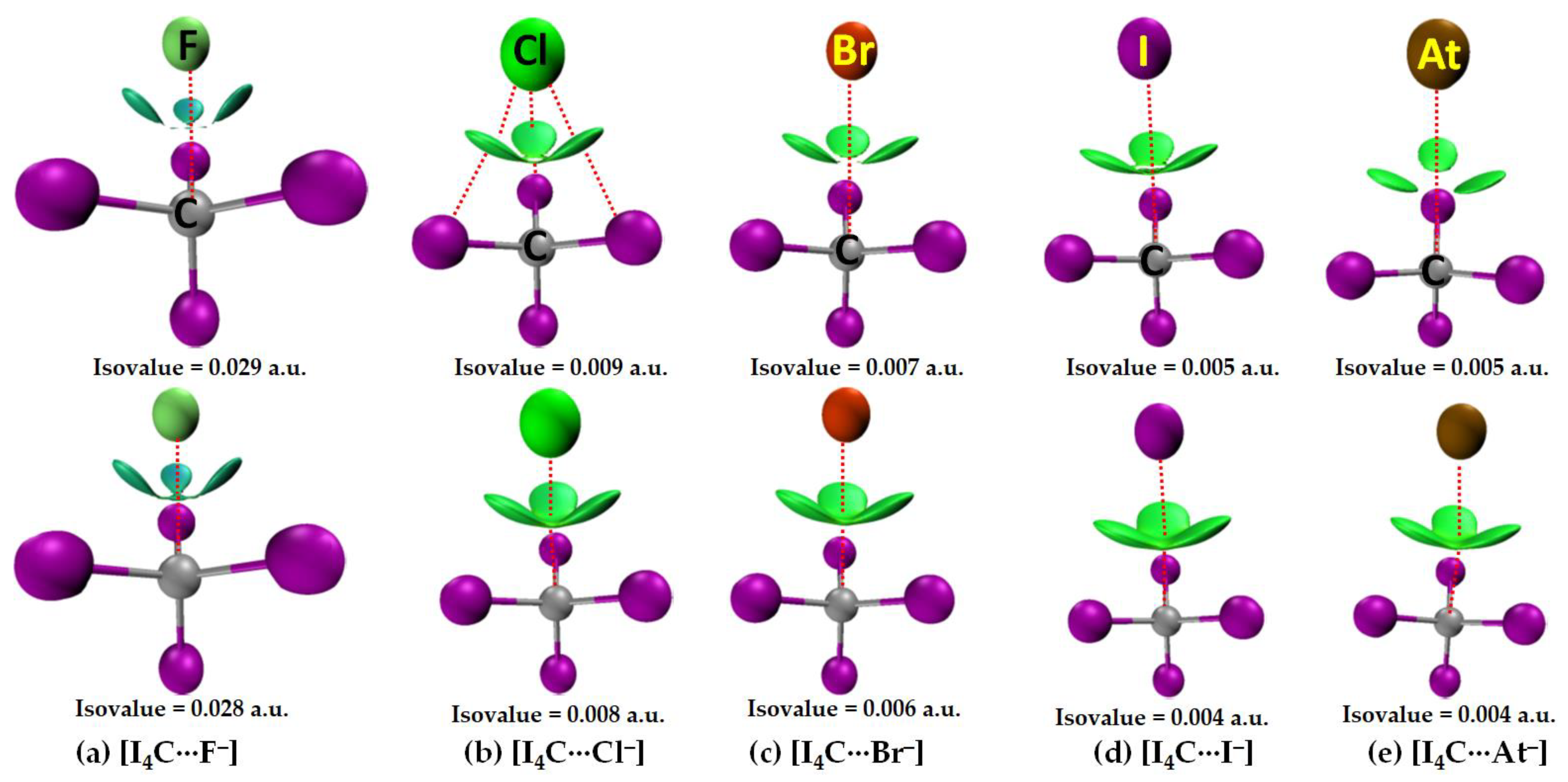 Molecules 27 08449 g009 Molecules 27 08449 g009