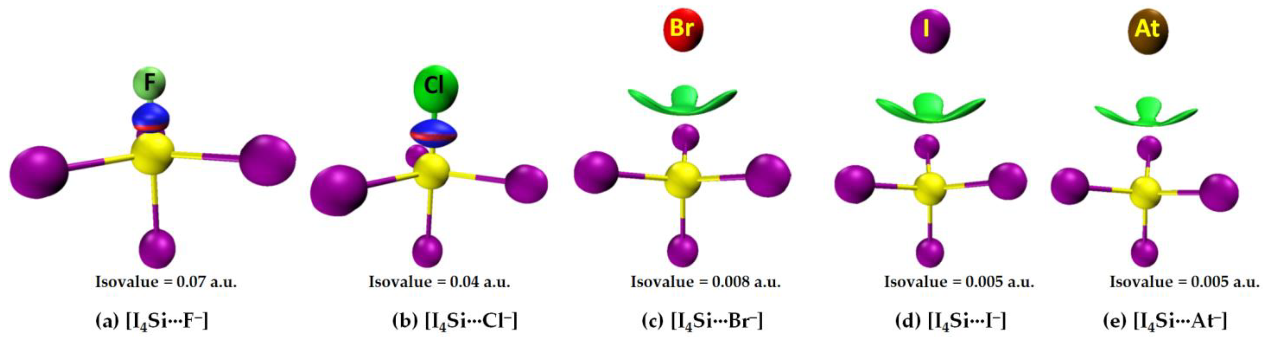 Molecules 27 08449 g010 Molecules 27 08449 g010