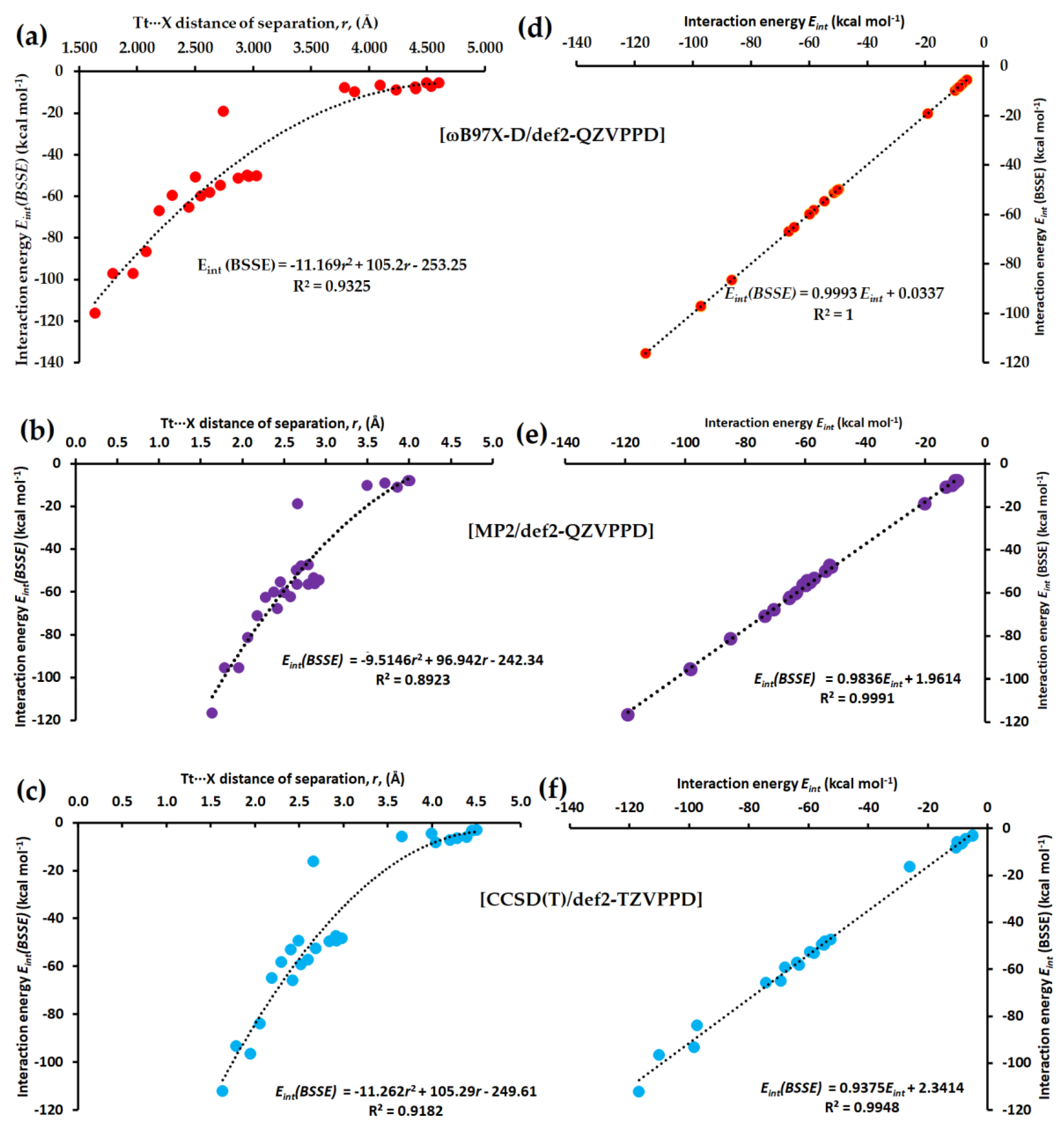 Molecules 27 08449 g012 Molecules 27 08449 g012