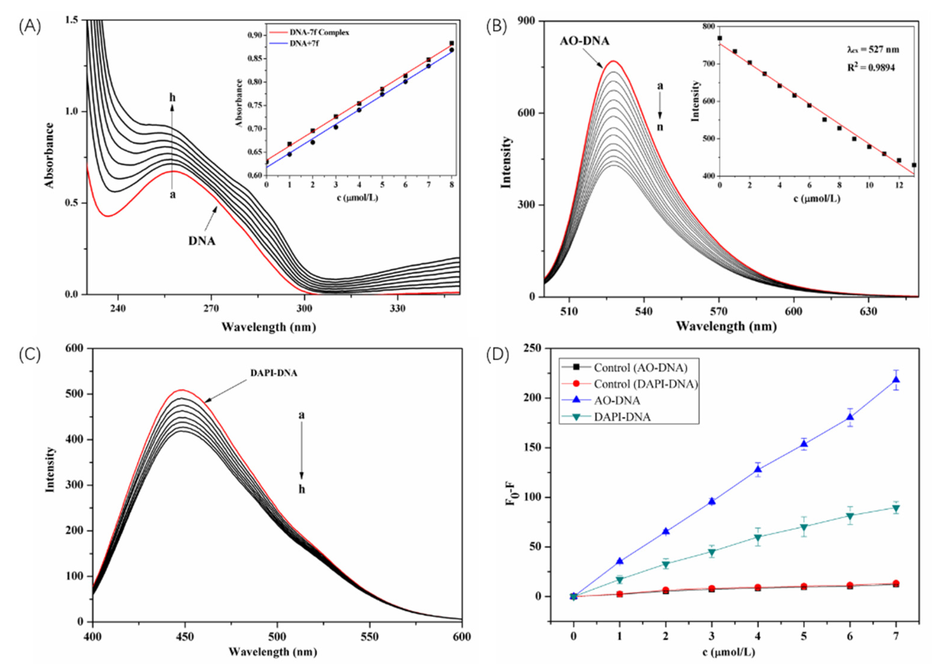 Molecules 27 08453 g003