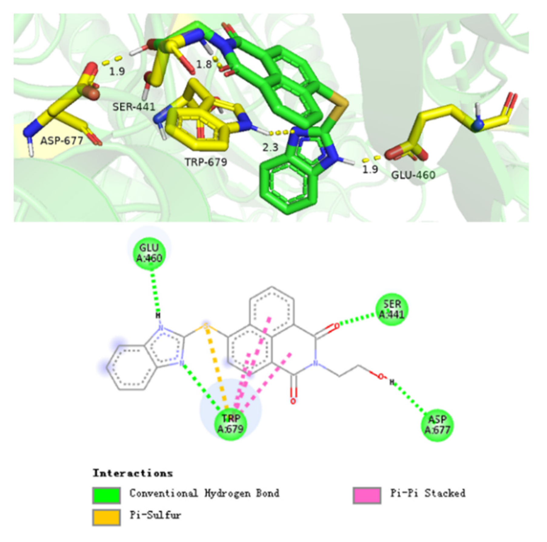 Molecules 27 08453 g007