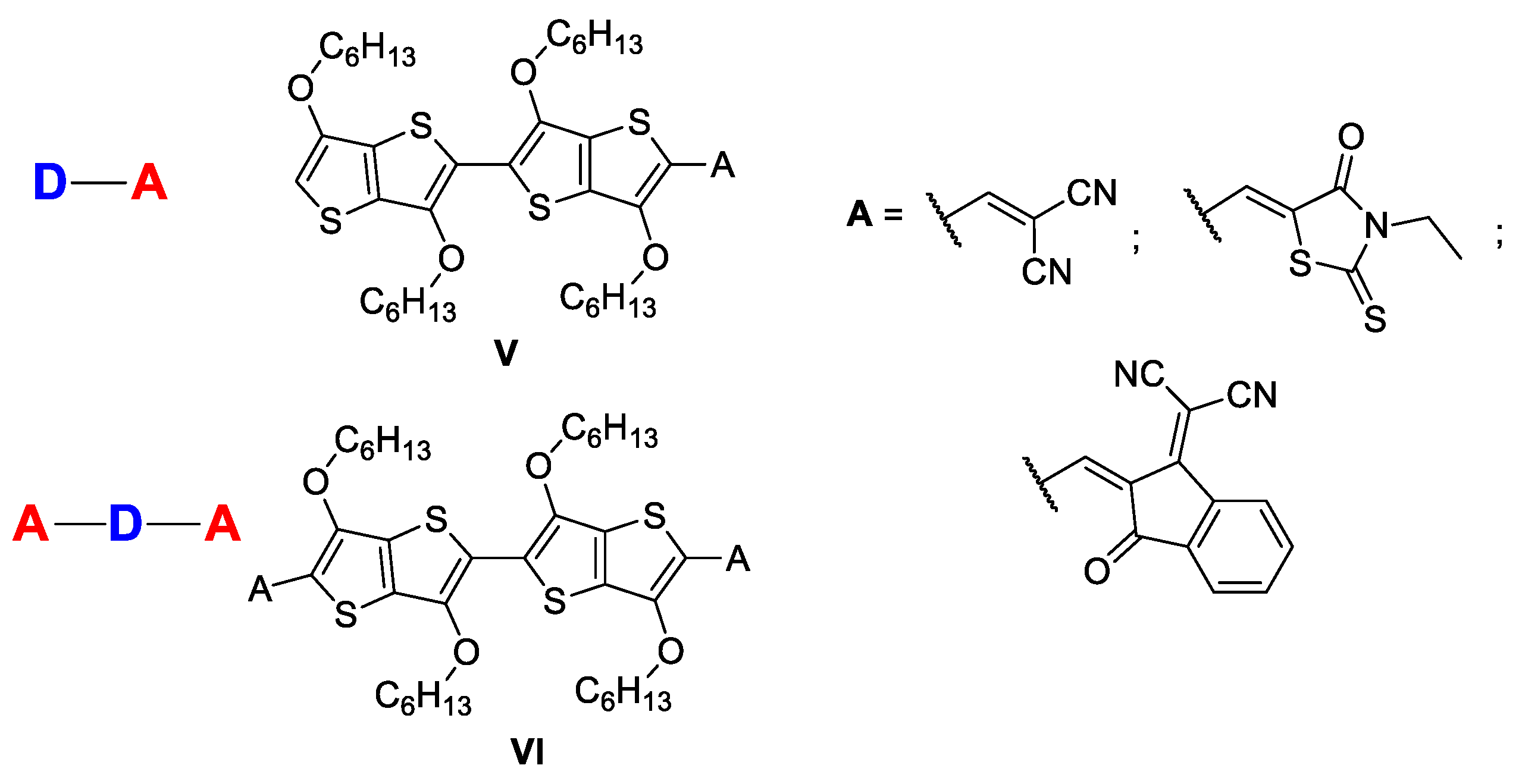 Molecules 27 08463 ch002