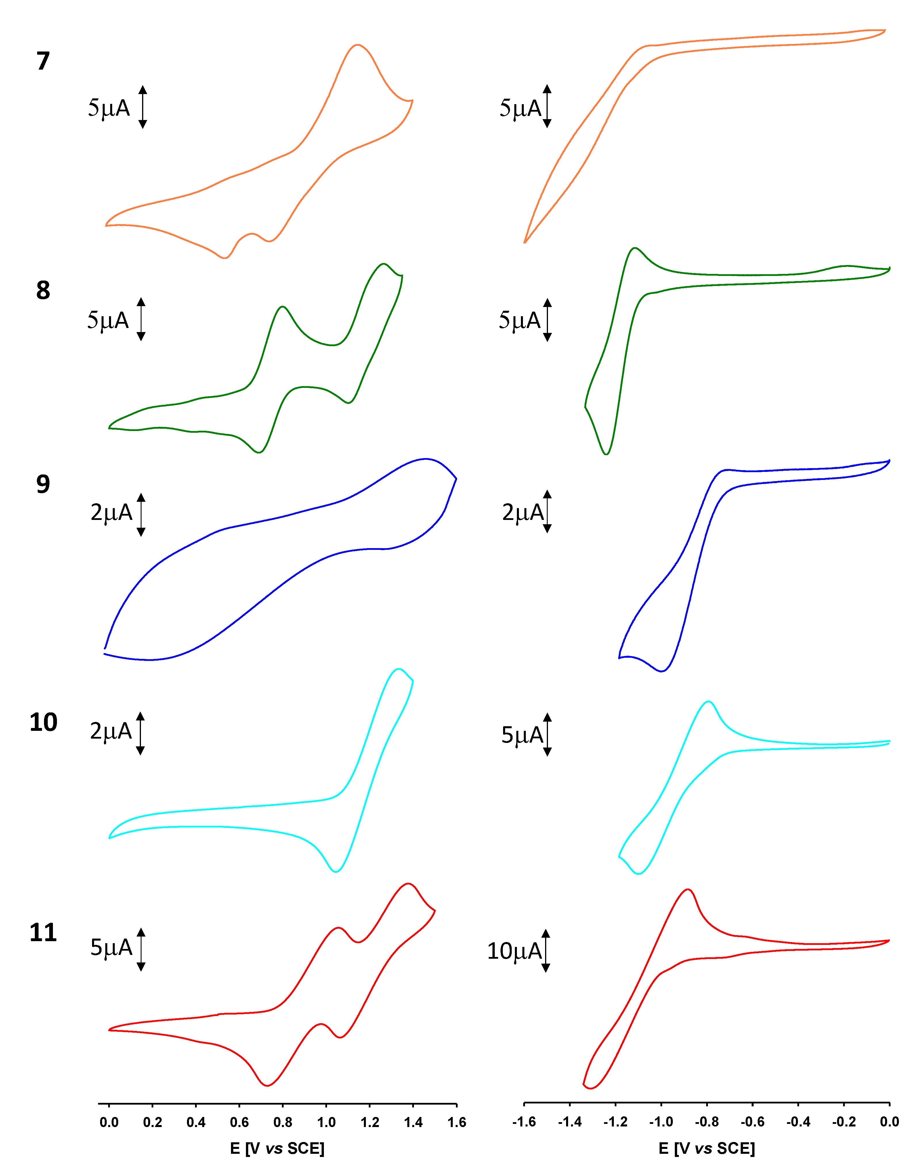 Molecules 27 08463 g003