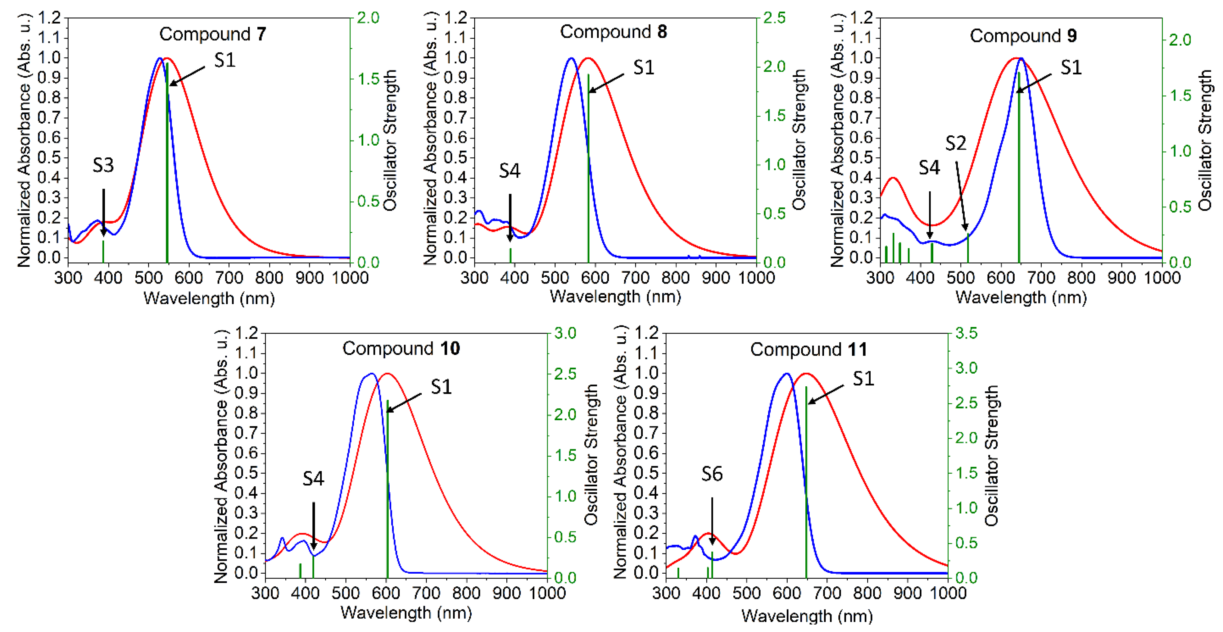 Molecules 27 08463 g004