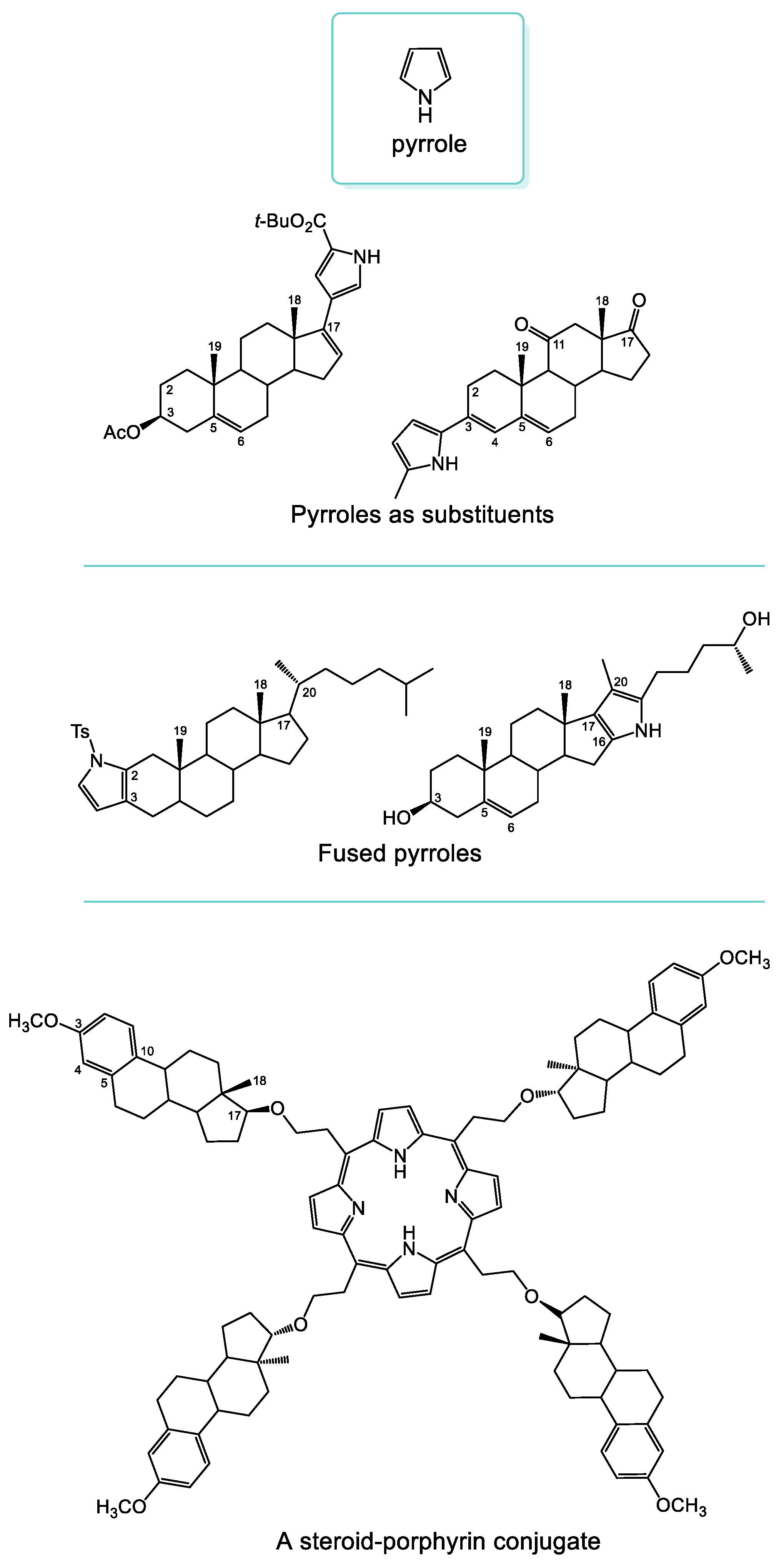 Molecules 27 08466 g001 Molecules 27 08466 g001