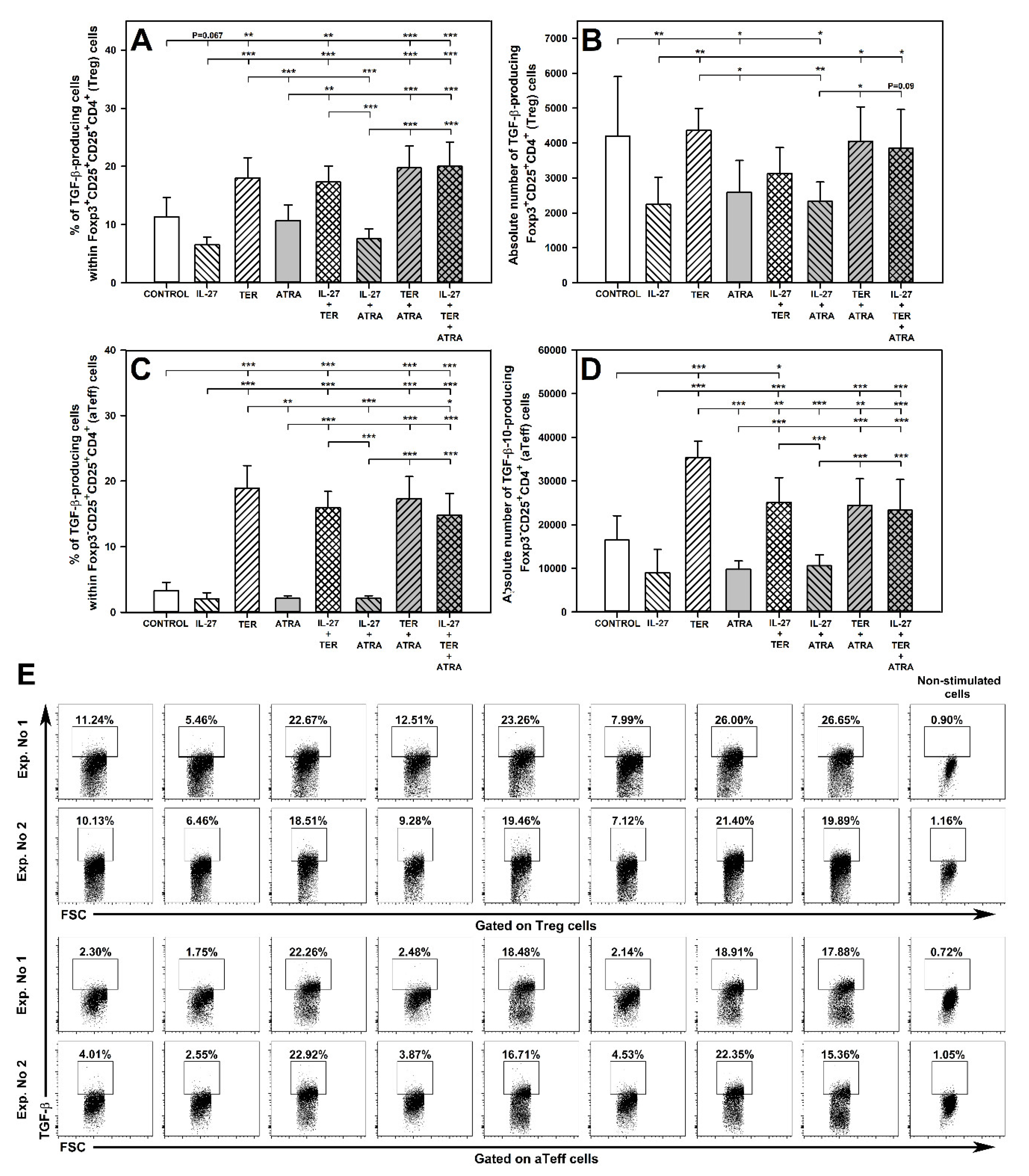 Molecules 27 08471 g008 Molecules 27 08471 g008