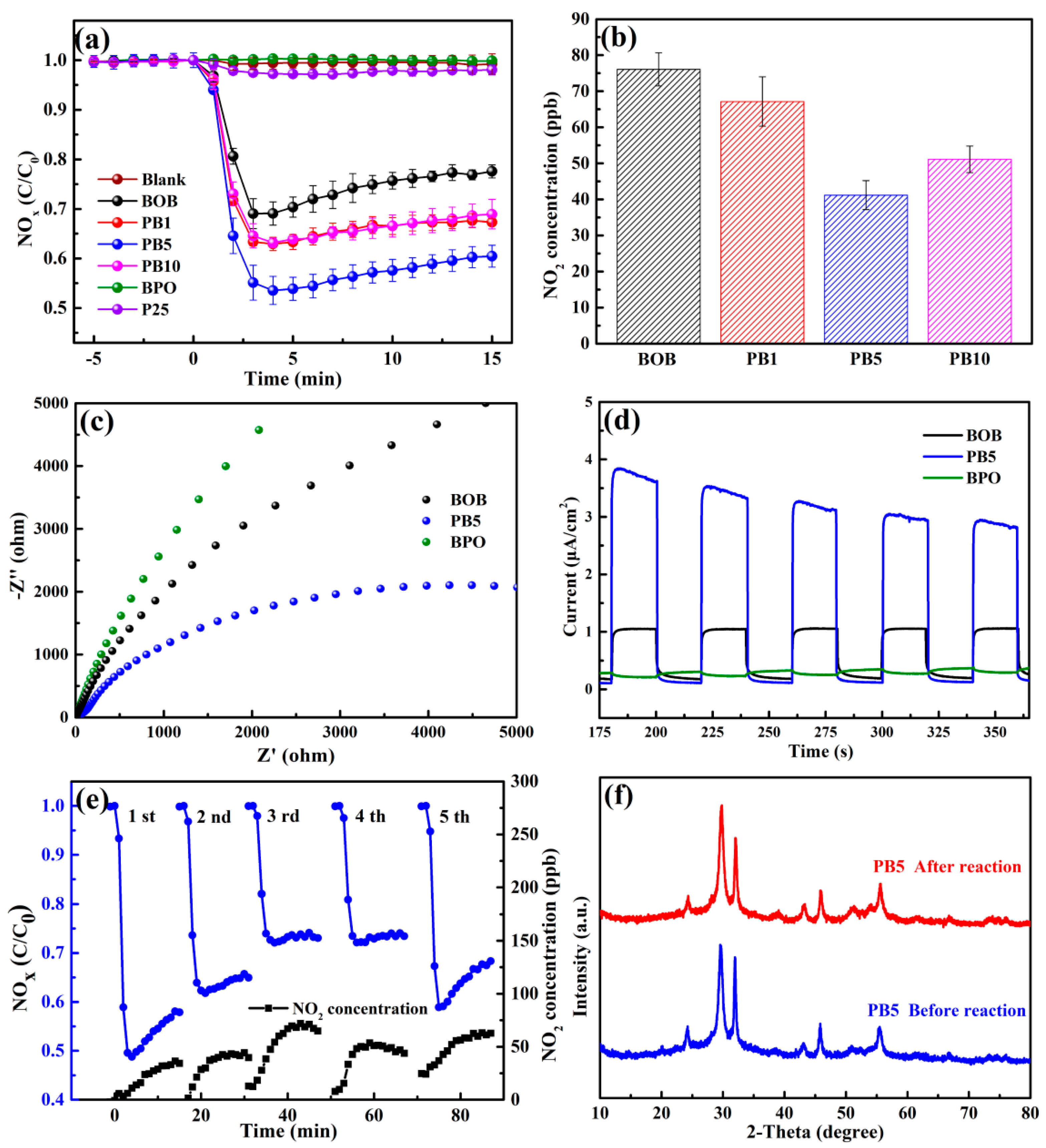 Molecules 27 08474 g004