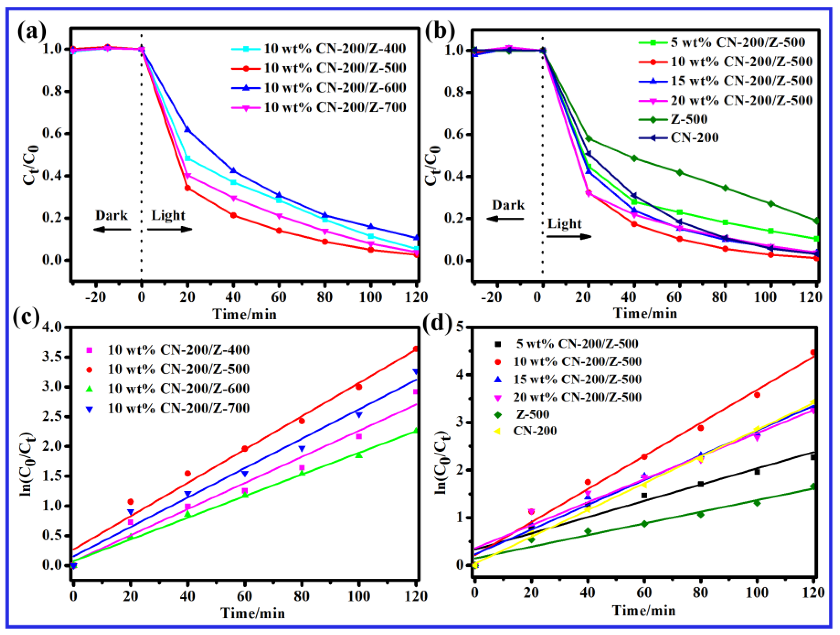 Molecules 27 08476 g006 Molecules 27 08476 g006