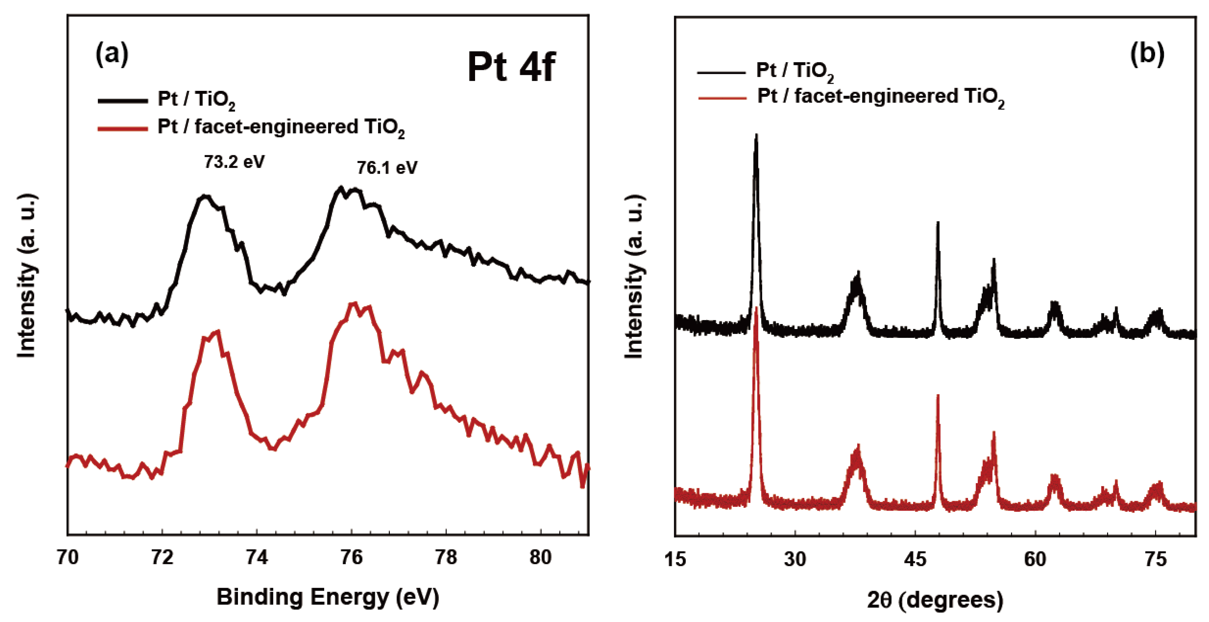 Molecules 27 08482 g002 Molecules 27 08482 g002