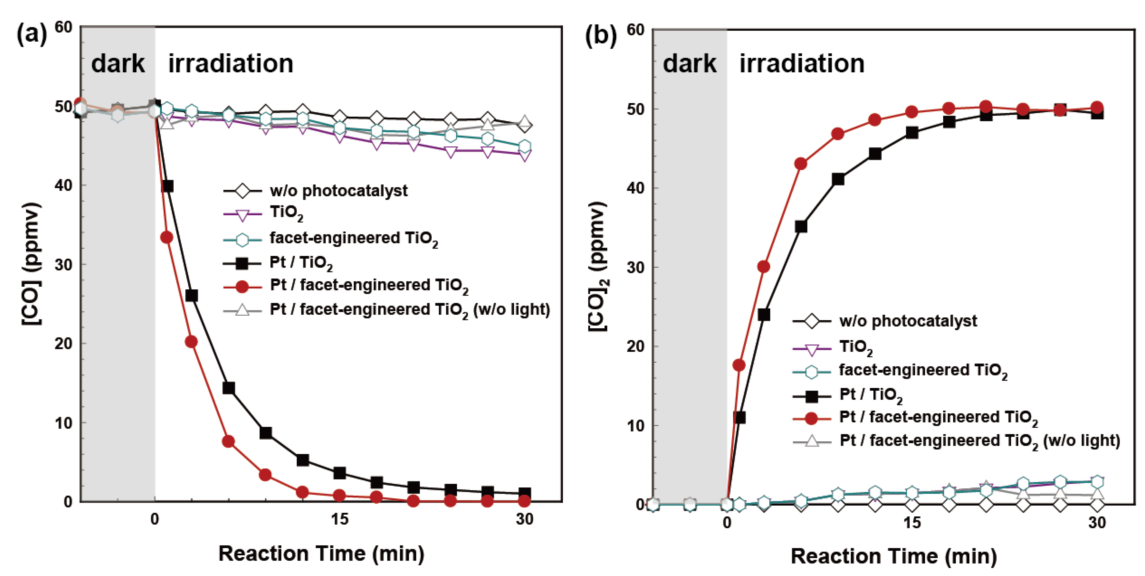Molecules 27 08482 g003 Molecules 27 08482 g003