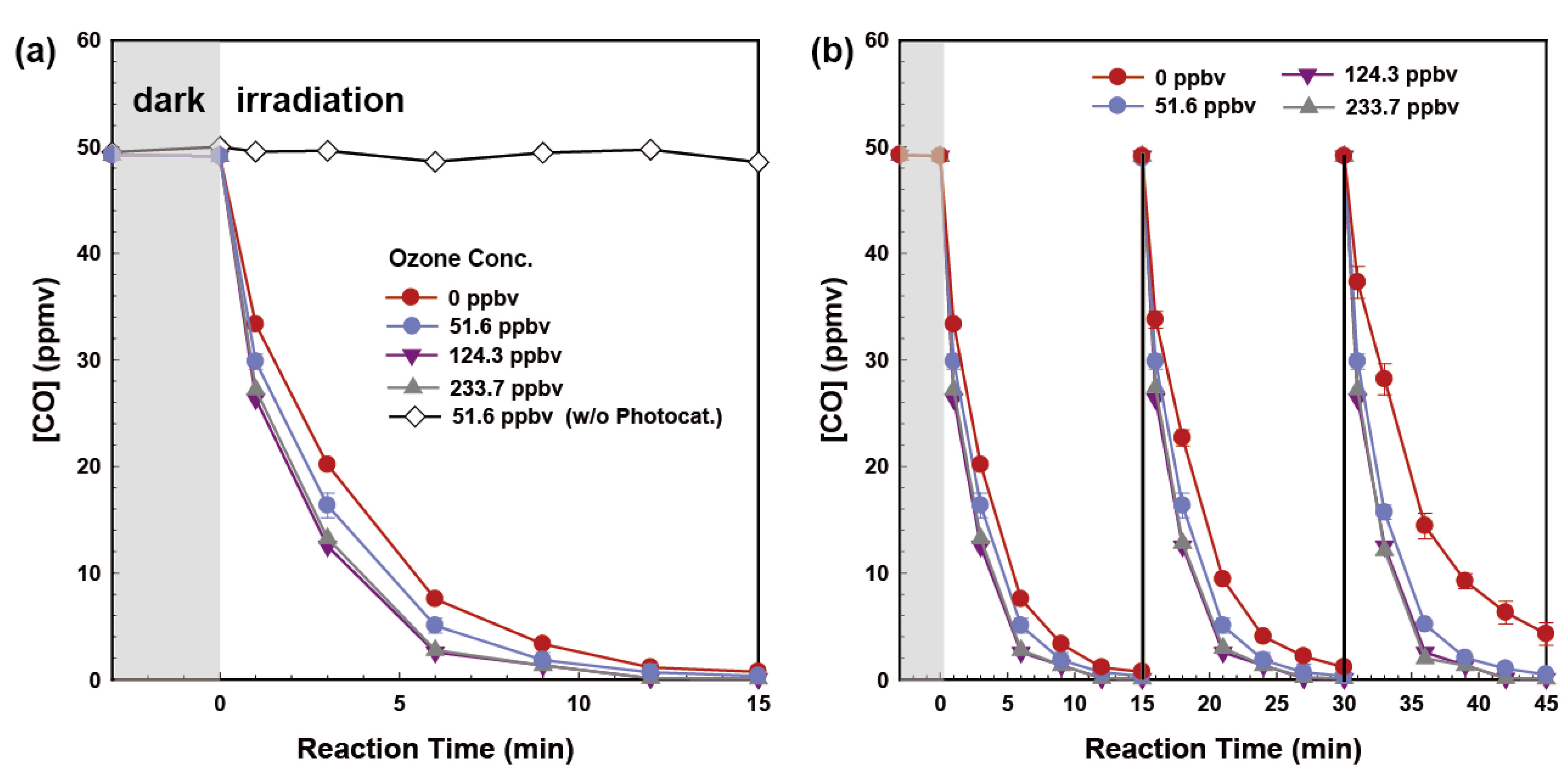 Molecules 27 08482 g005 Molecules 27 08482 g005