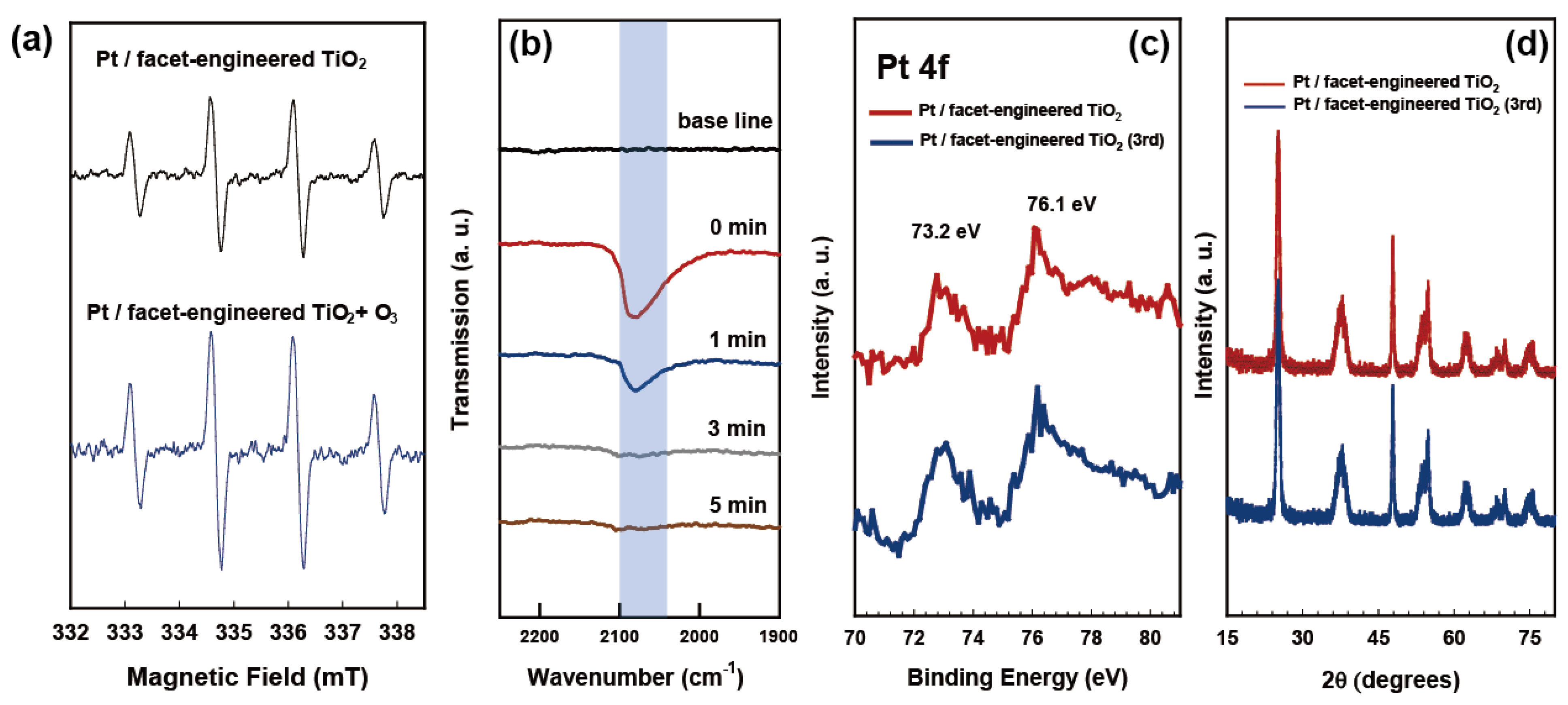 Molecules 27 08482 g006 Molecules 27 08482 g006