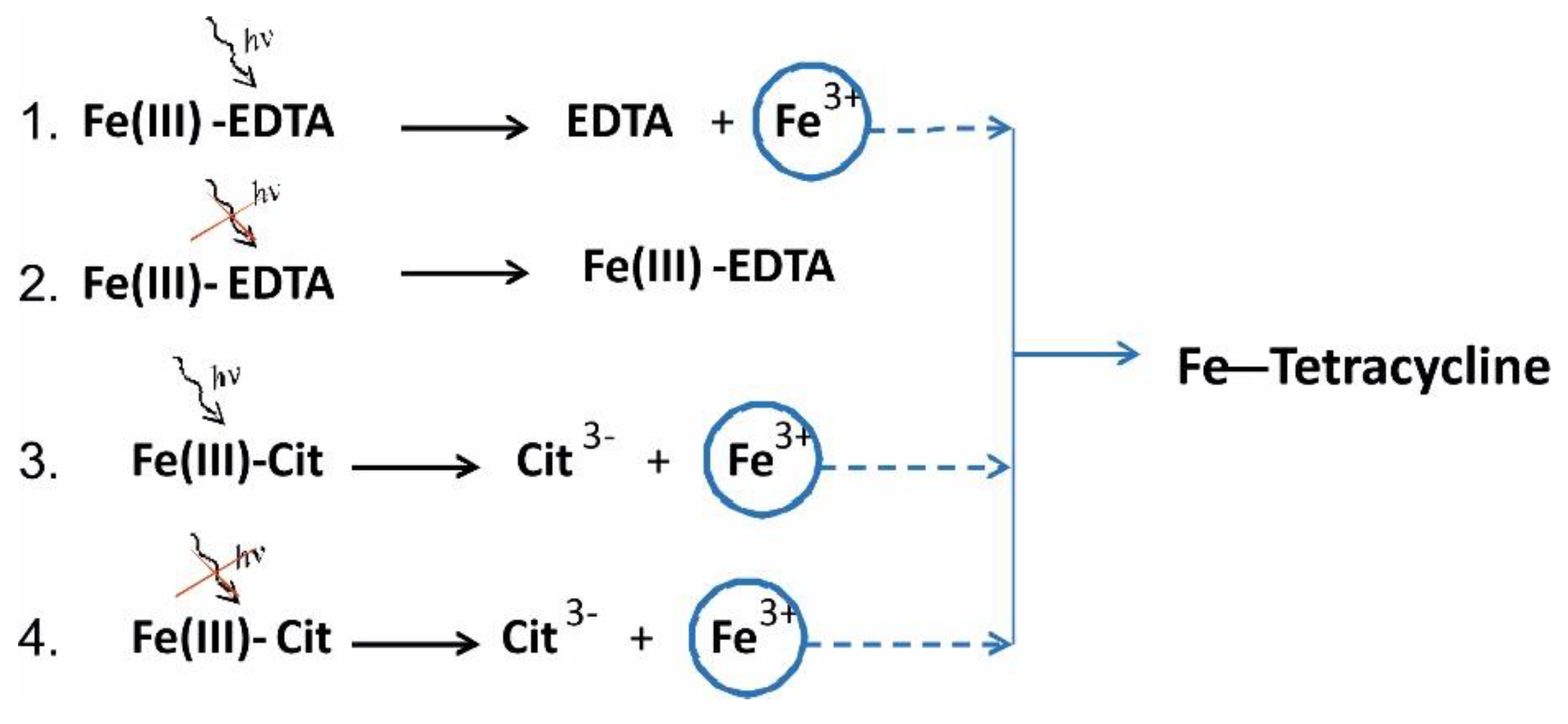 Molecules 27 08498 g011