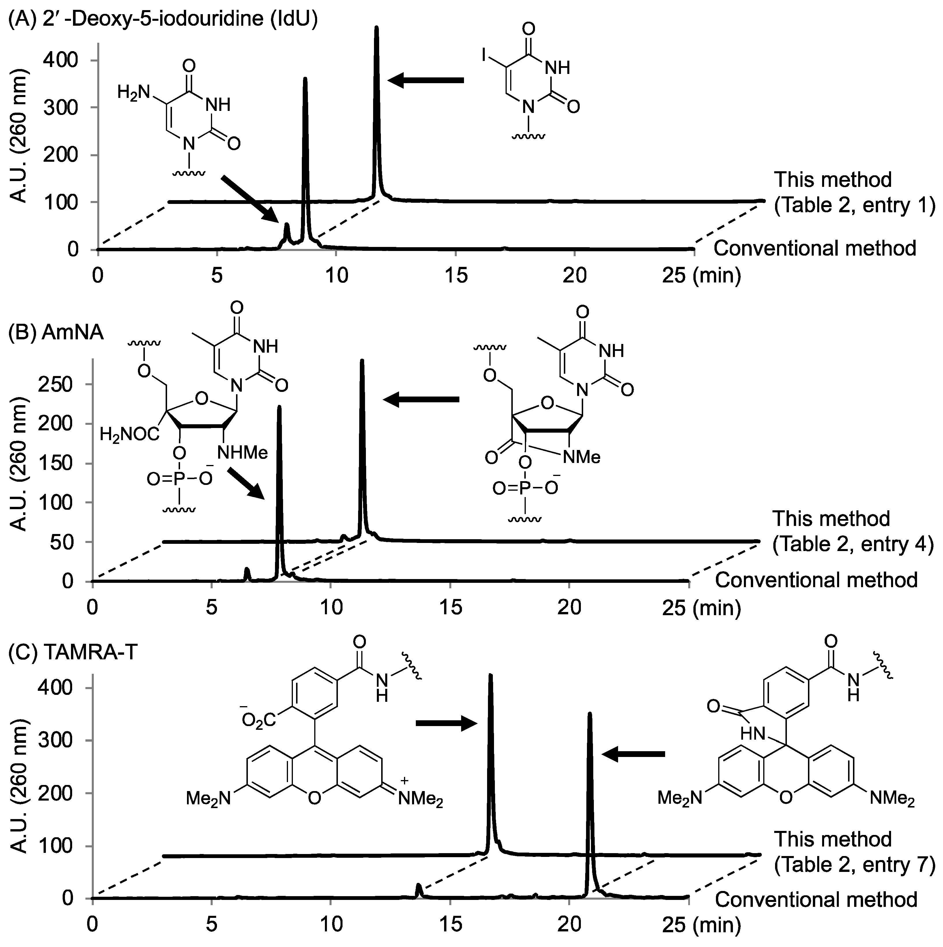 Molecules 27 08501 g002