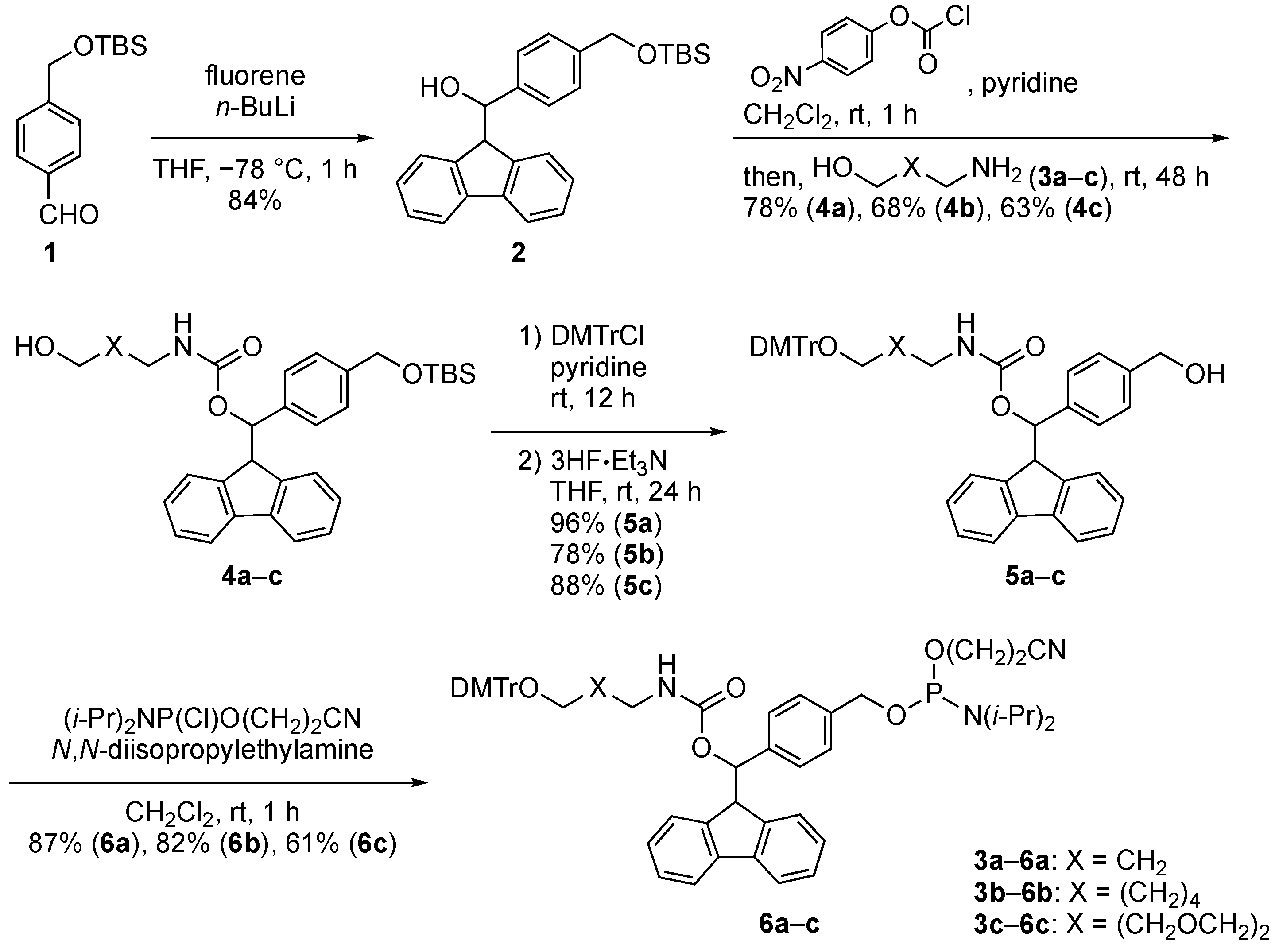 Molecules 27 08501 sch002